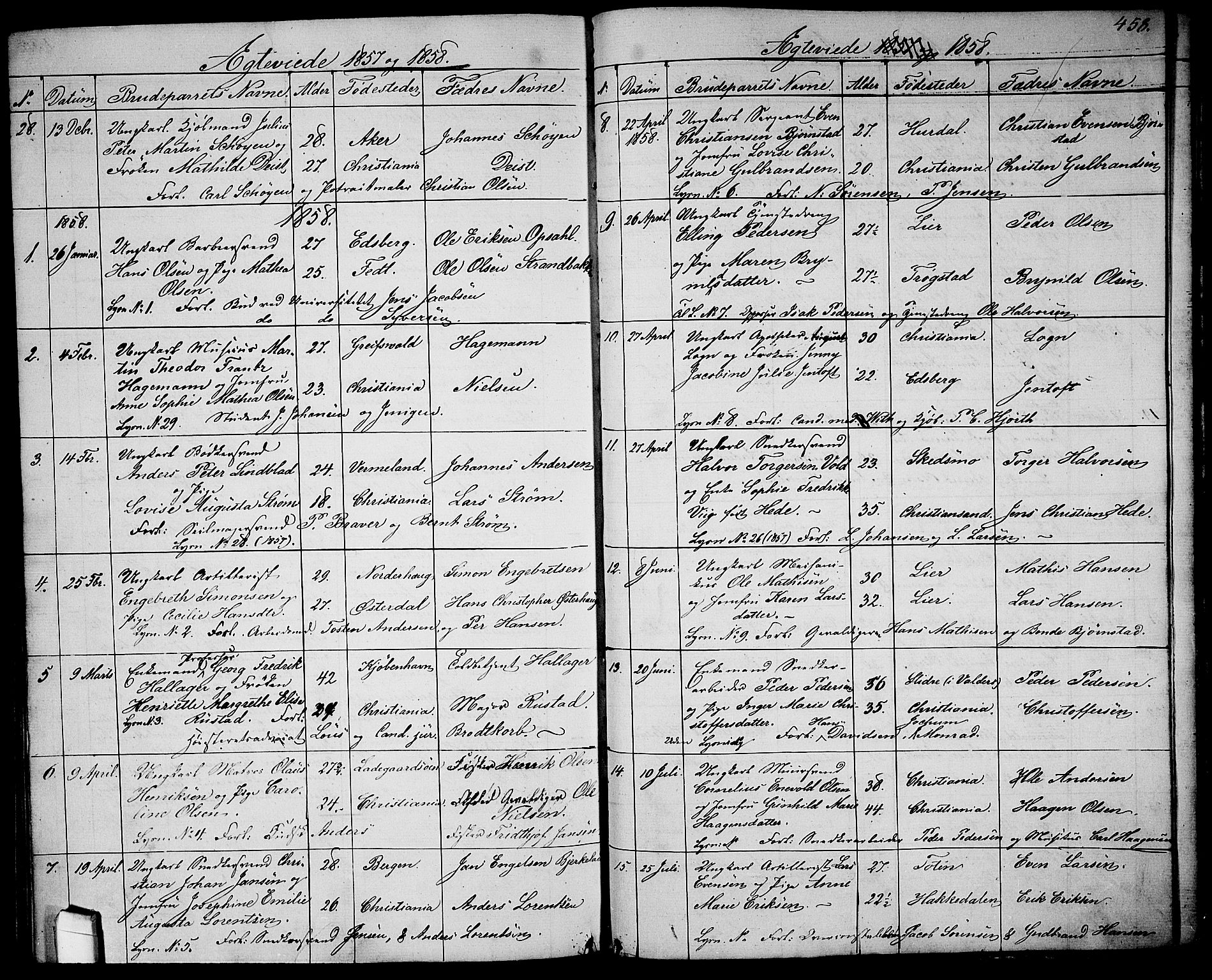 Garnisonsmenigheten Kirkebøker, SAO/A-10846/G/Ga/L0005: Parish register (copy) no. 5, 1841-1860, p. 458