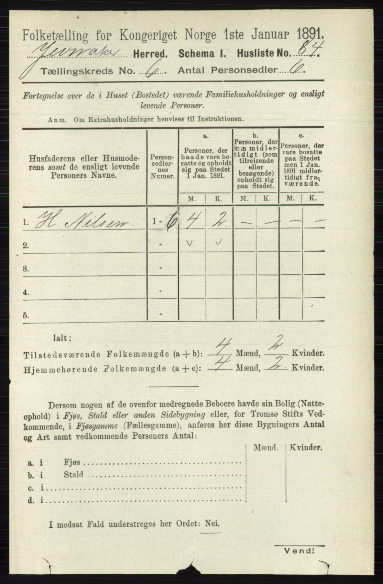 RA, 1891 census for 0532 Jevnaker, 1891, p. 3097