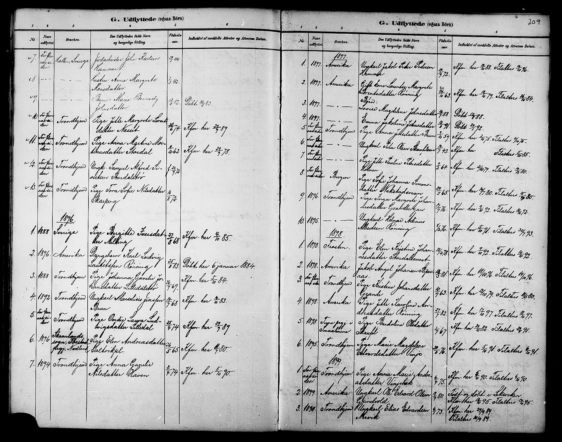 Ministerialprotokoller, klokkerbøker og fødselsregistre - Nord-Trøndelag, SAT/A-1458/733/L0327: Parish register (copy) no. 733C02, 1888-1918, p. 209