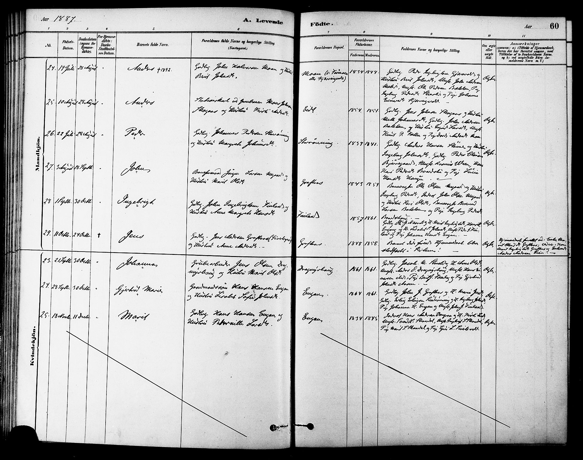 Ministerialprotokoller, klokkerbøker og fødselsregistre - Sør-Trøndelag, AV/SAT-A-1456/686/L0983: Parish register (official) no. 686A01, 1879-1890, p. 60