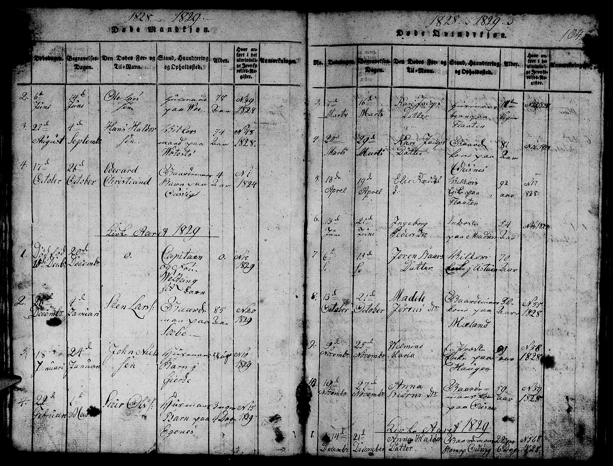Etne sokneprestembete, SAB/A-75001/H/Hab: Parish register (copy) no. B 1, 1815-1850, p. 104