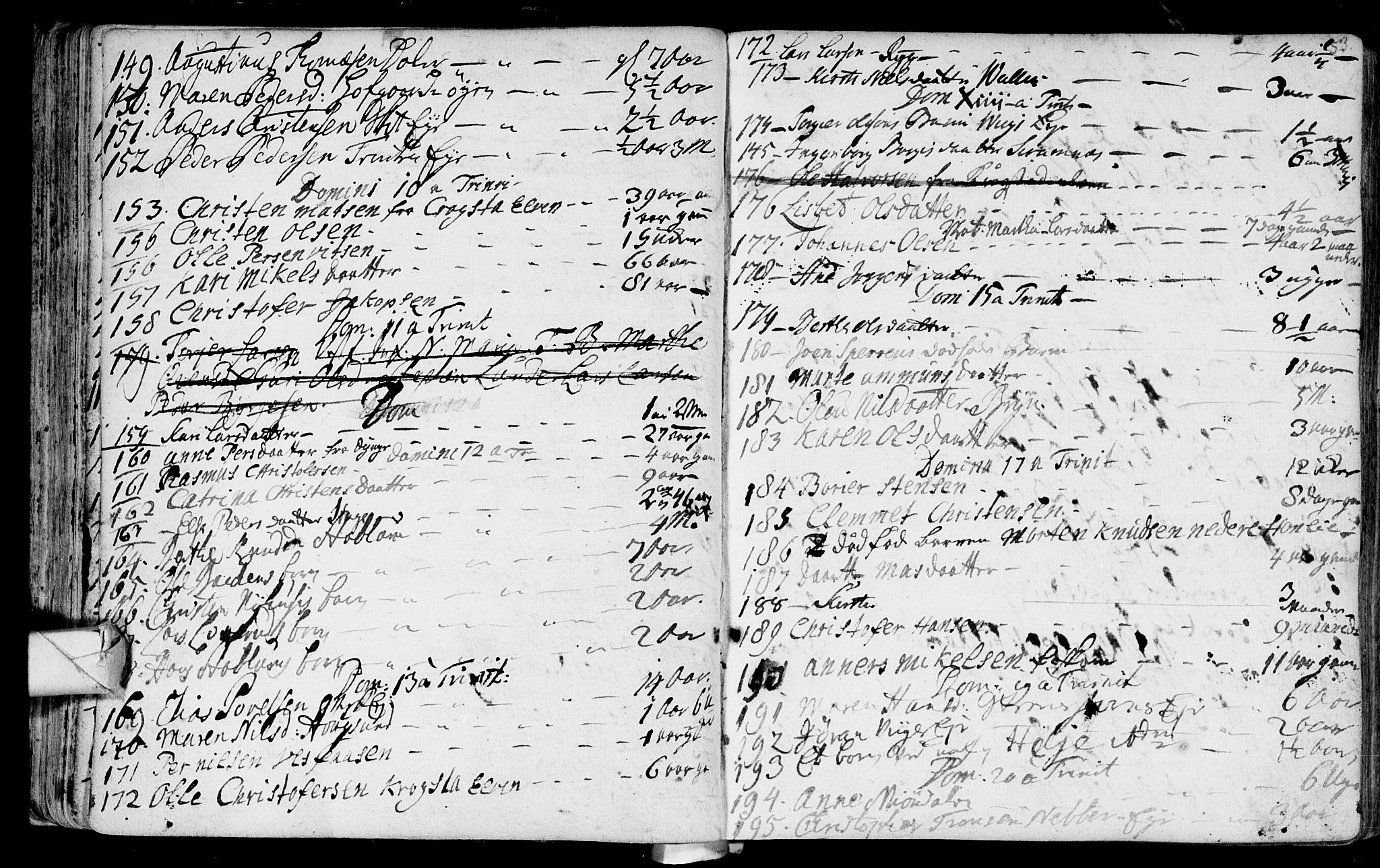 Eiker kirkebøker, AV/SAKO-A-4/F/Fa/L0007: Parish register (official) no. I 7 /1, 1733-1808, p. 53