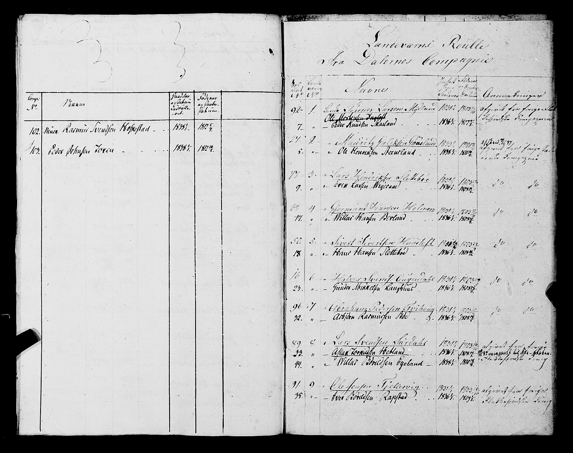 Fylkesmannen i Rogaland, AV/SAST-A-101928/99/3/325/325CA, 1655-1832, p. 11434