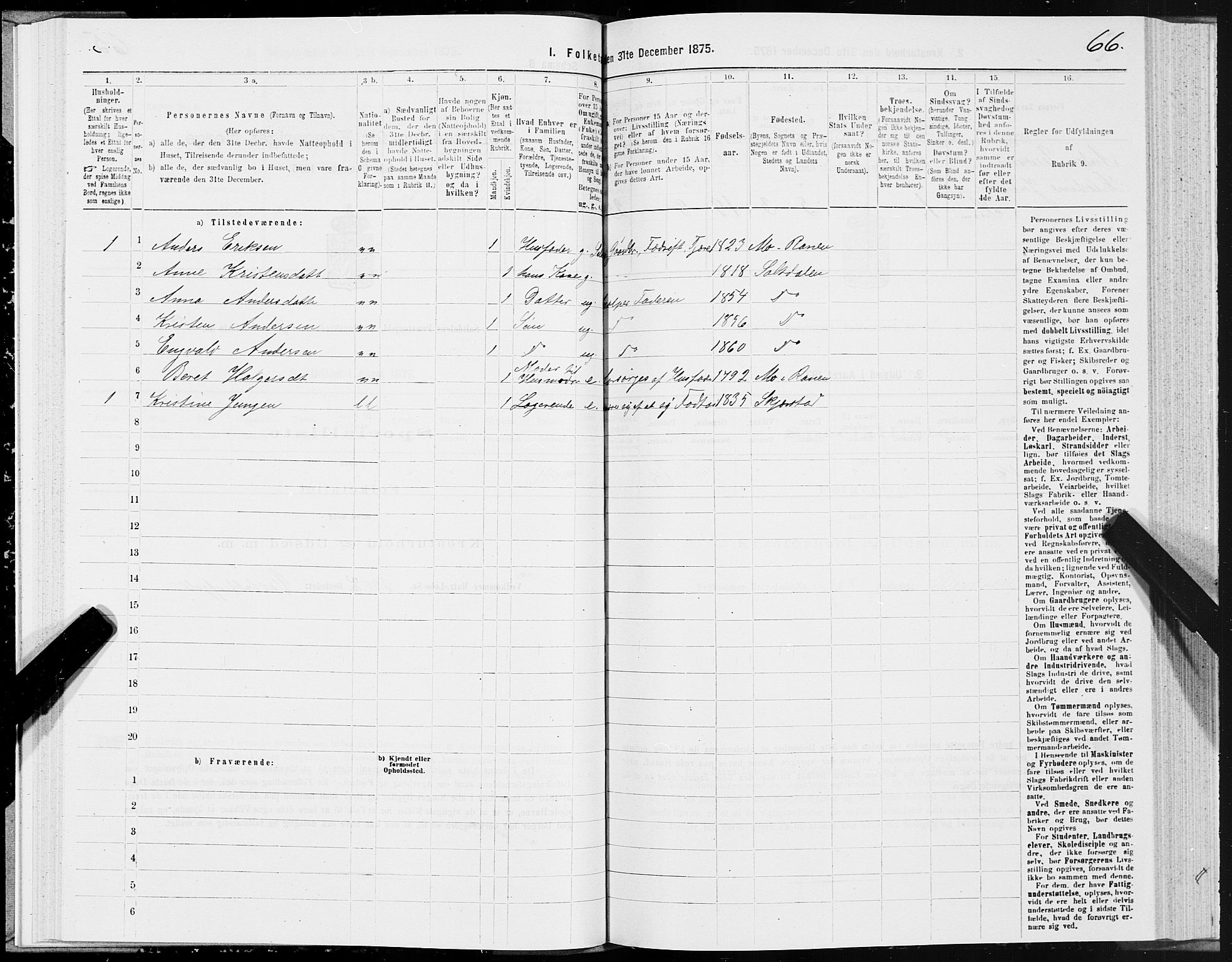 SAT, 1875 census for 1840P Saltdal, 1875, p. 2066