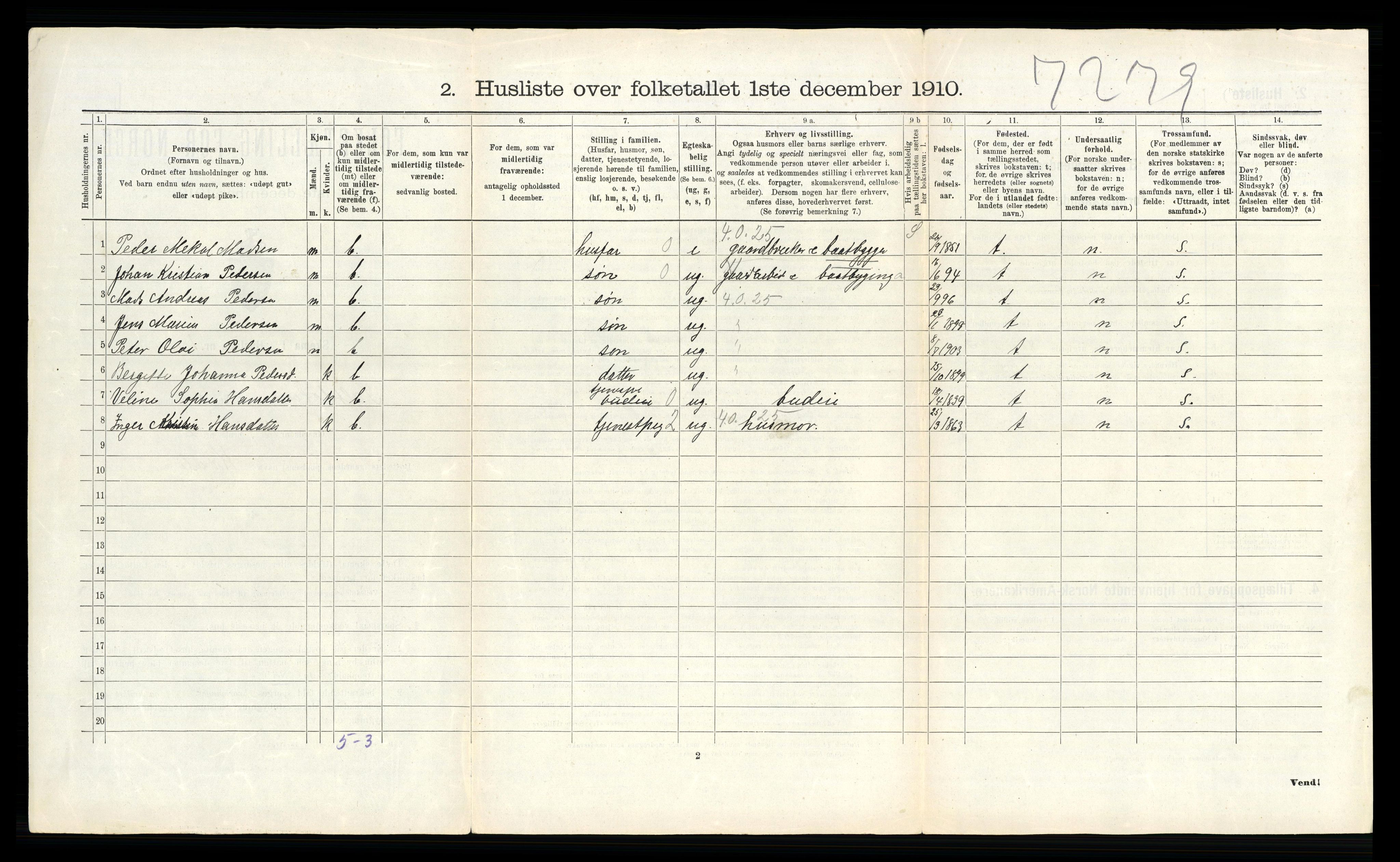 RA, 1910 census for Saltdal, 1910, p. 756