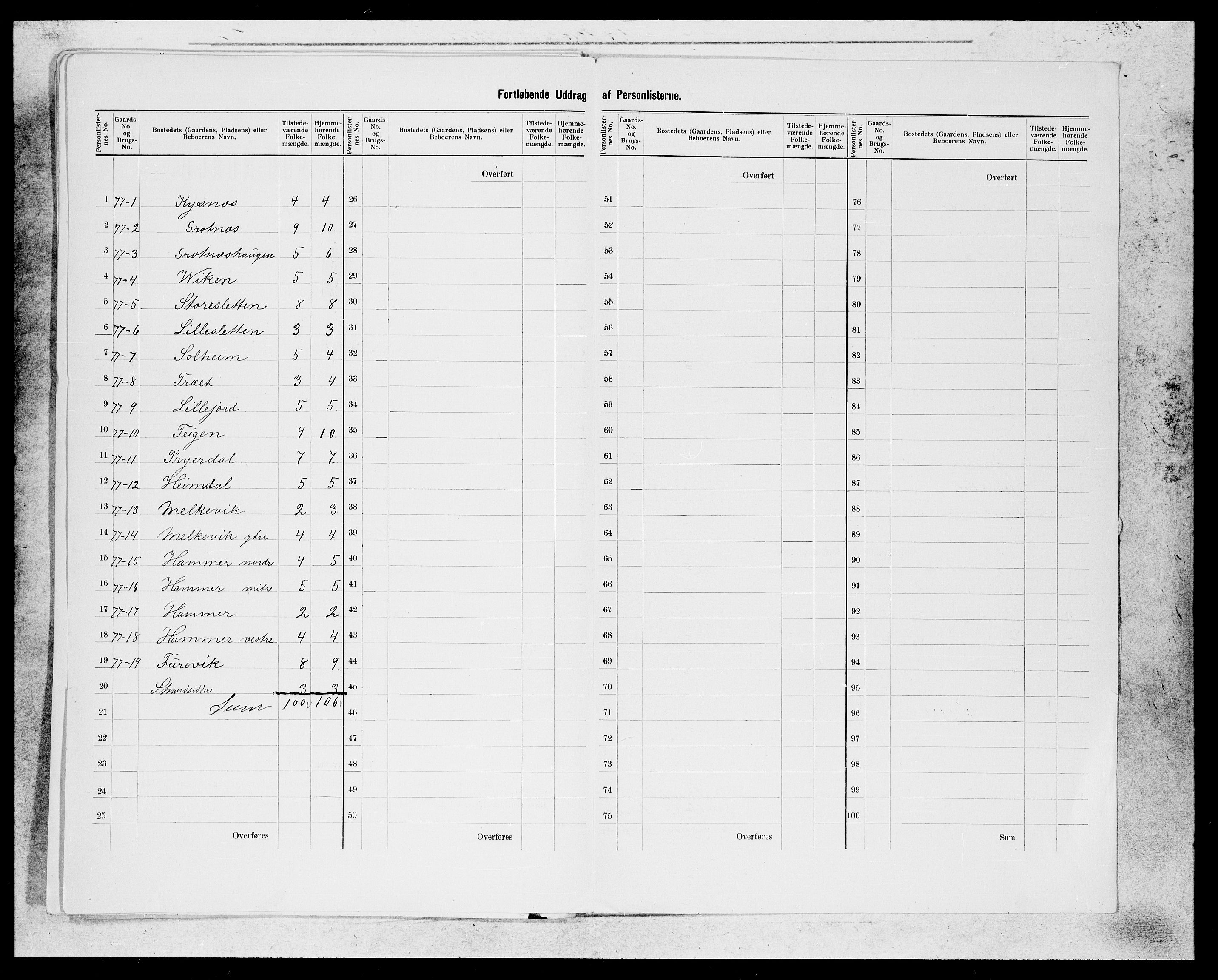 SAB, 1900 census for Strandebarm og Varaldsøy, 1900, p. 17