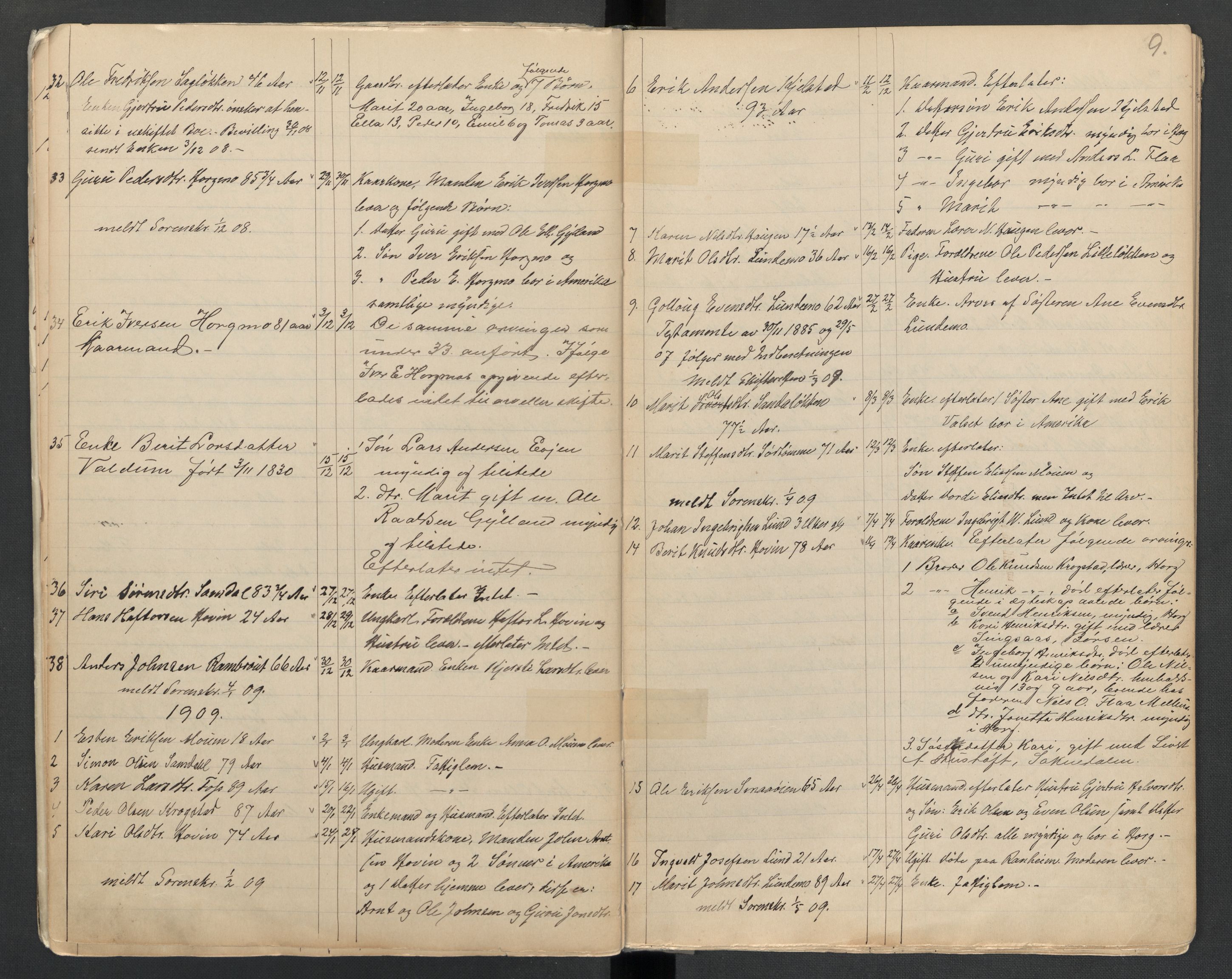 Horg lensmannskontor, AV/SAT-A-1057, 1904-1919, p. 9
