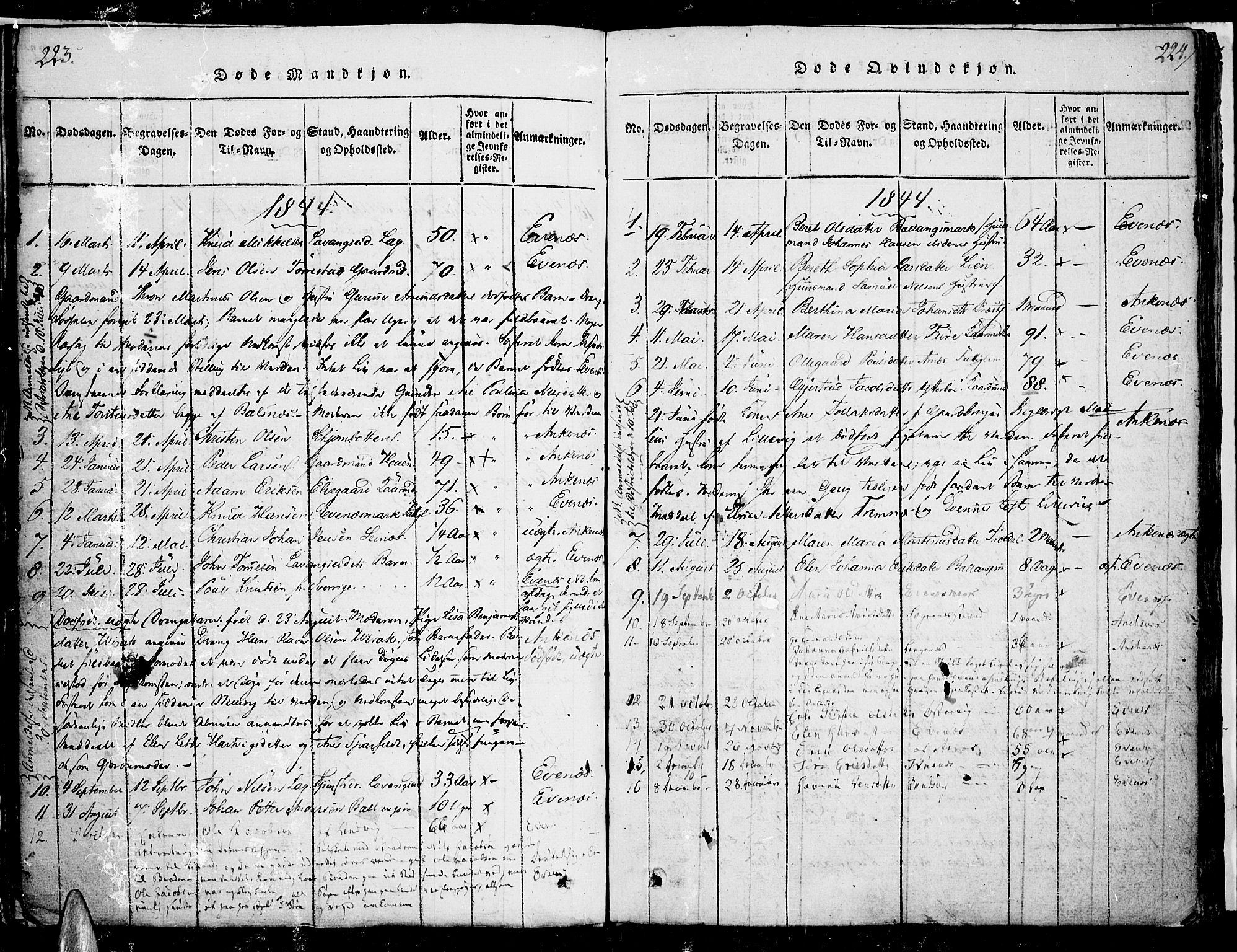 Ministerialprotokoller, klokkerbøker og fødselsregistre - Nordland, AV/SAT-A-1459/863/L0894: Parish register (official) no. 863A06, 1821-1851, p. 223-224