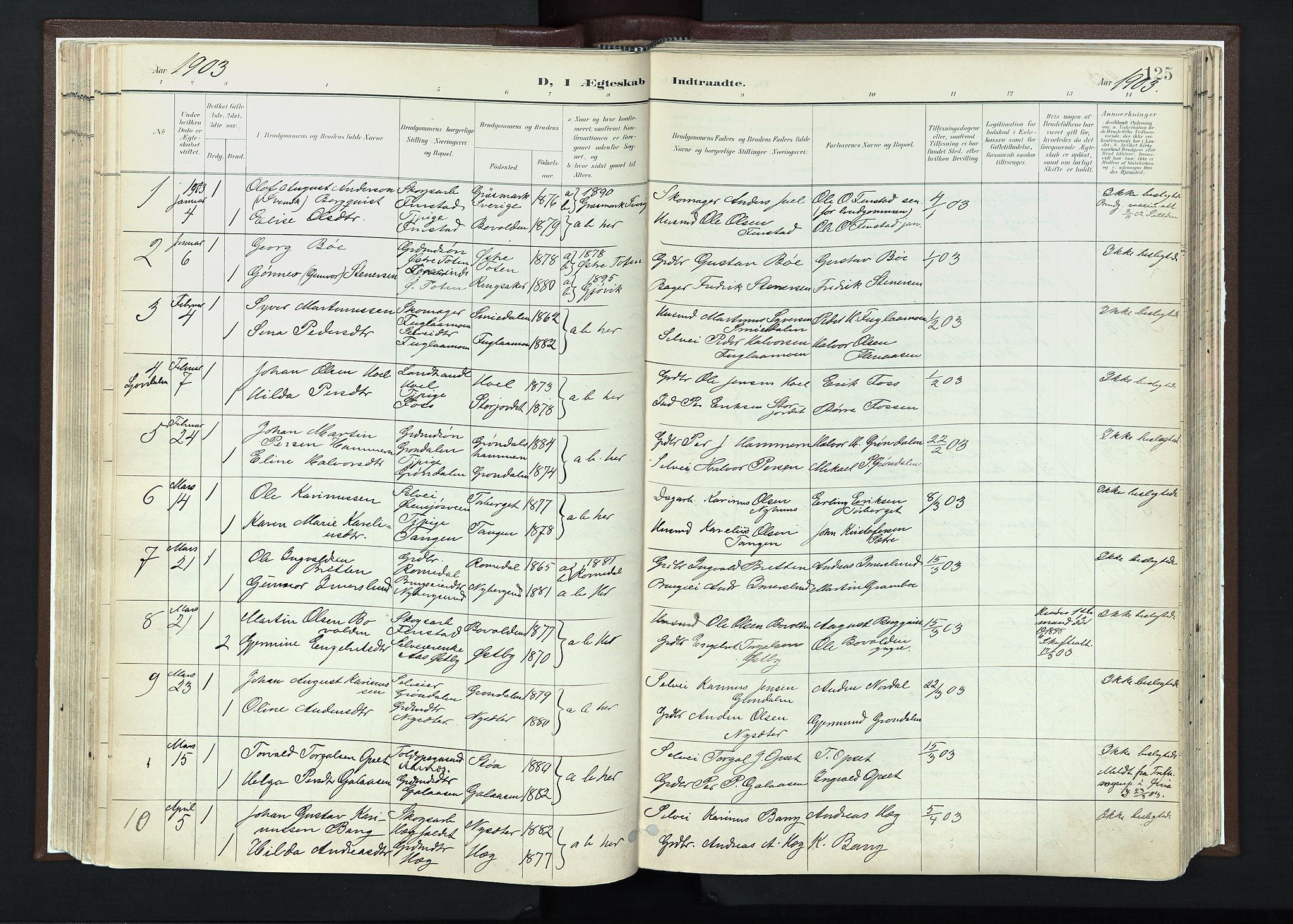Trysil prestekontor, AV/SAH-PREST-046/H/Ha/Haa/L0013: Parish register (official) no. 13, 1898-1911, p. 125