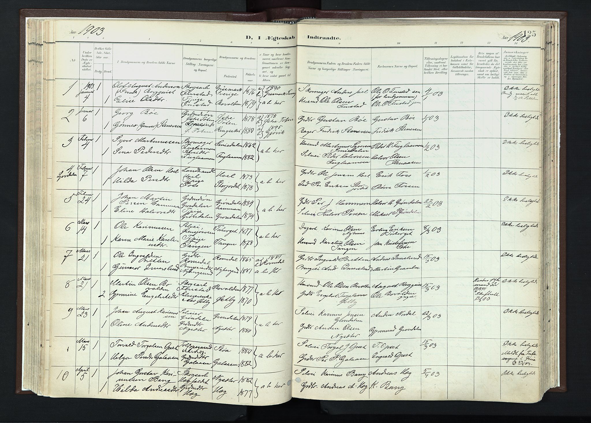 Trysil prestekontor, SAH/PREST-046/H/Ha/Haa/L0013: Parish register (official) no. 13, 1898-1911, p. 125