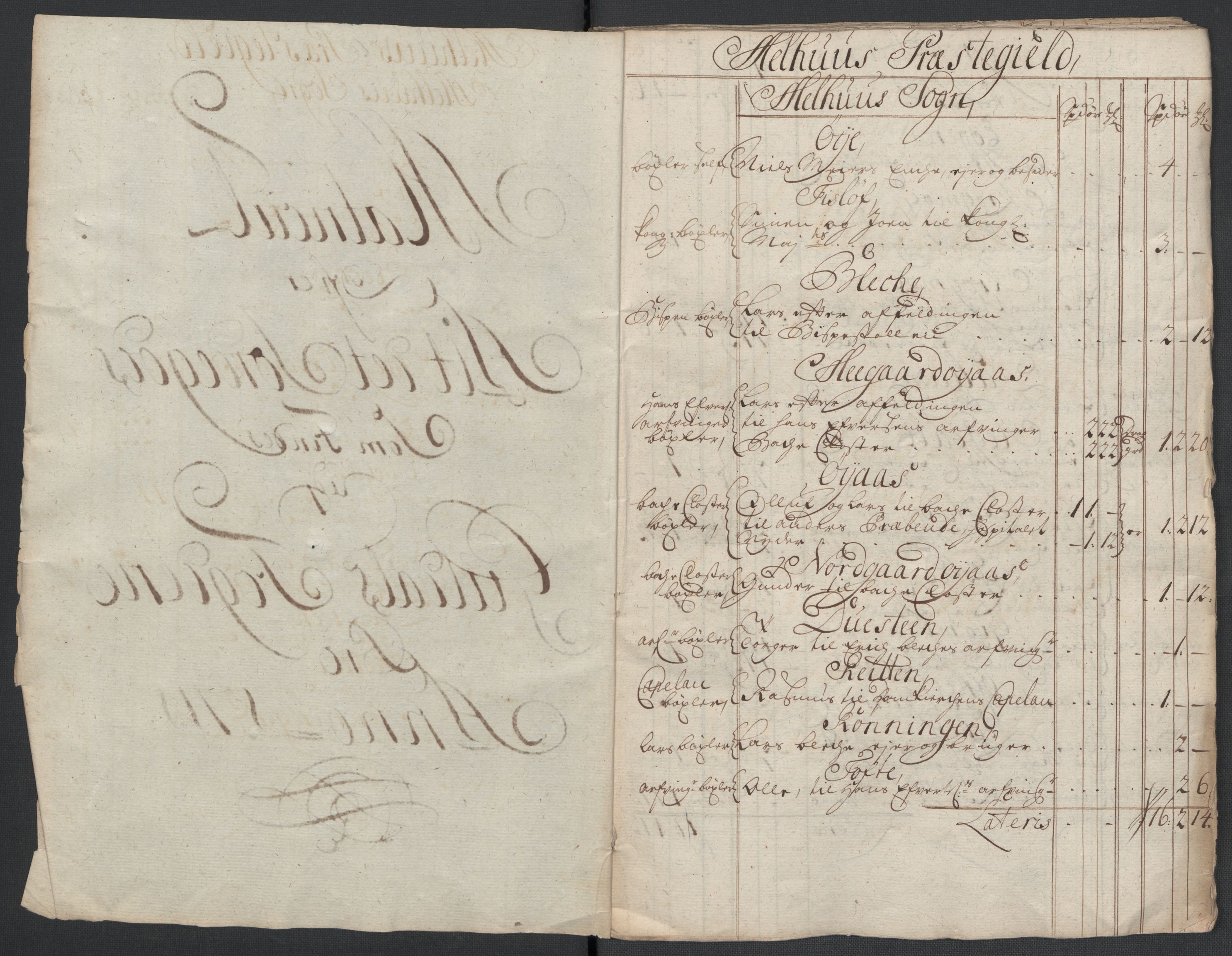 Rentekammeret inntil 1814, Reviderte regnskaper, Fogderegnskap, AV/RA-EA-4092/R60/L3961: Fogderegnskap Orkdal og Gauldal, 1711, p. 260