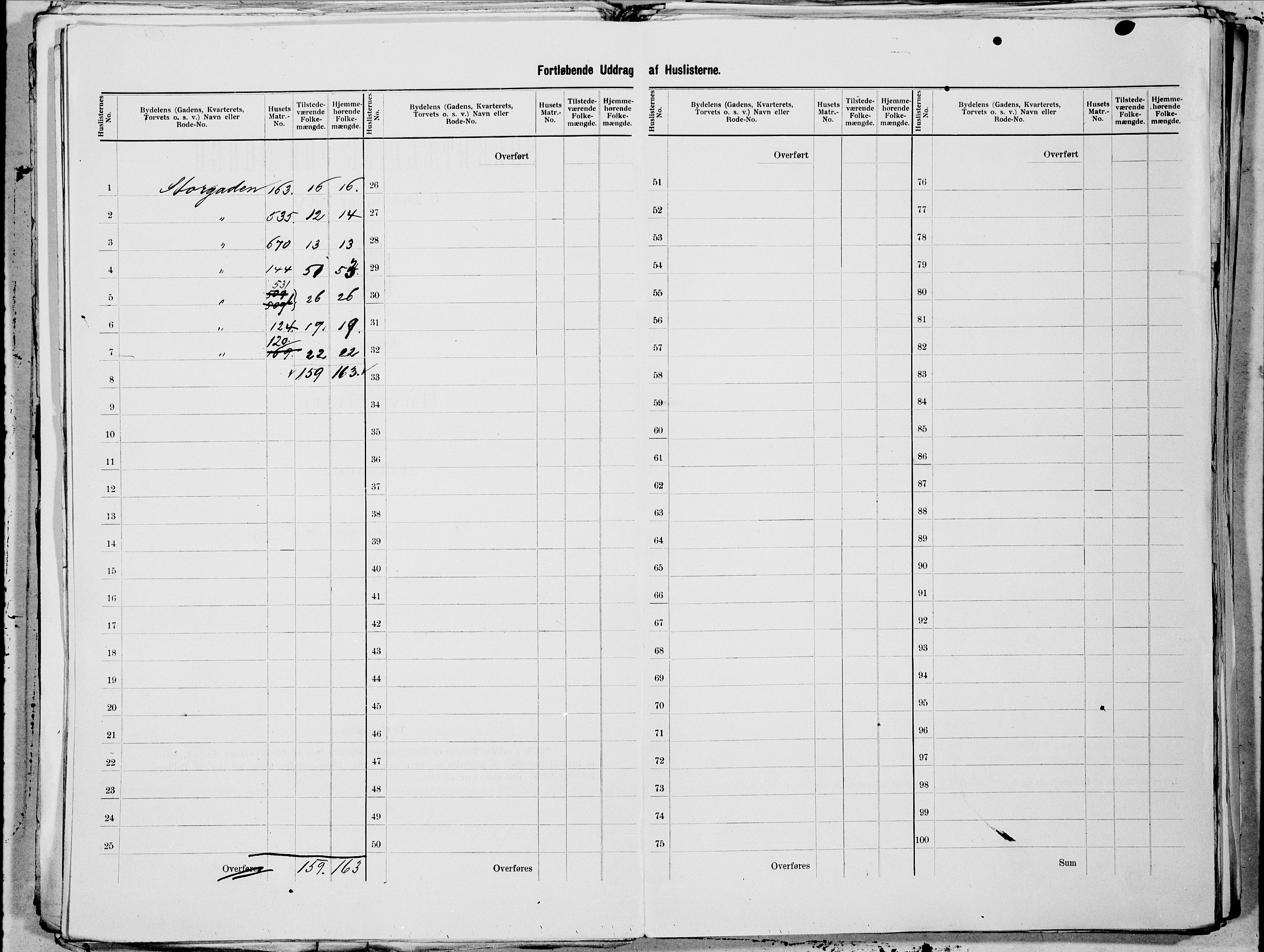 SAT, 1900 census for Kristiansund, 1900, p. 9