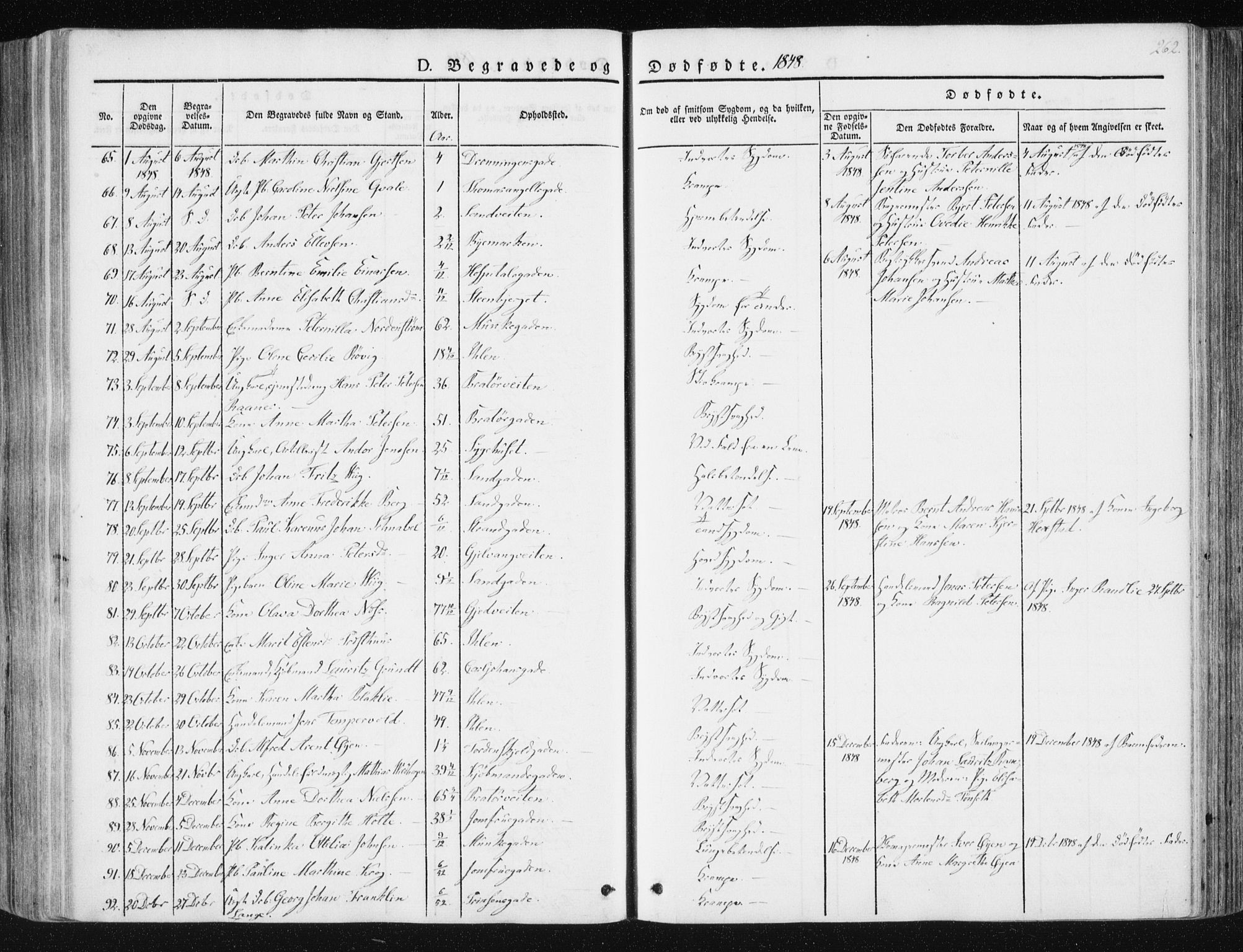 Ministerialprotokoller, klokkerbøker og fødselsregistre - Sør-Trøndelag, AV/SAT-A-1456/602/L0110: Parish register (official) no. 602A08, 1840-1854, p. 262