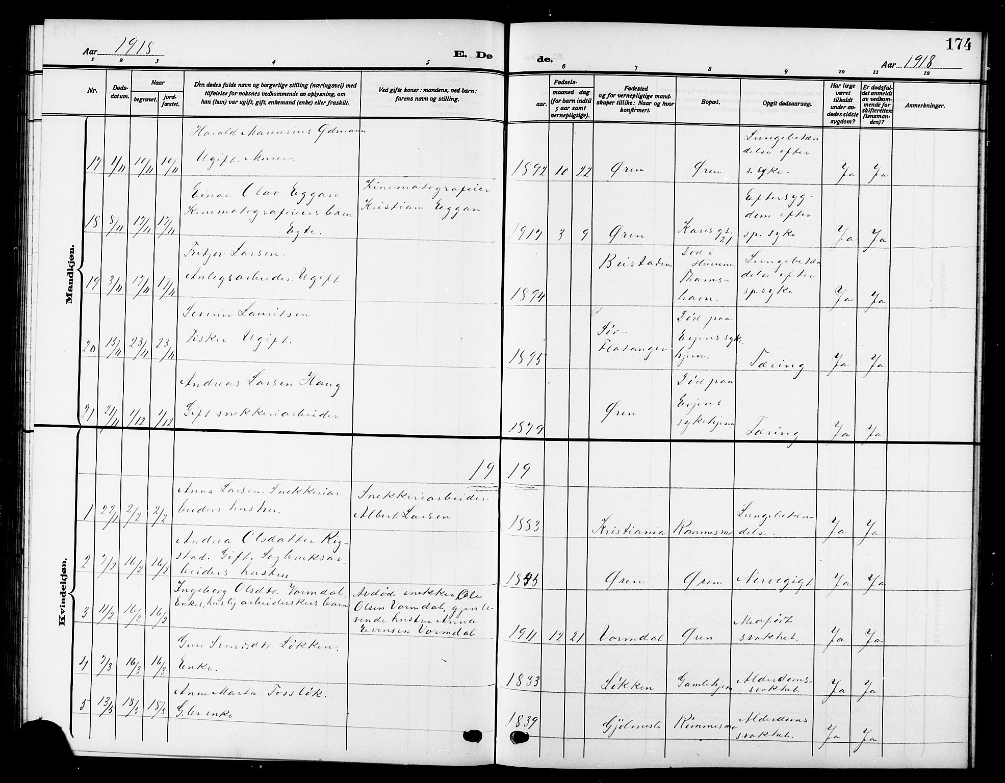 Ministerialprotokoller, klokkerbøker og fødselsregistre - Sør-Trøndelag, SAT/A-1456/669/L0831: Parish register (copy) no. 669C01, 1909-1924, p. 174
