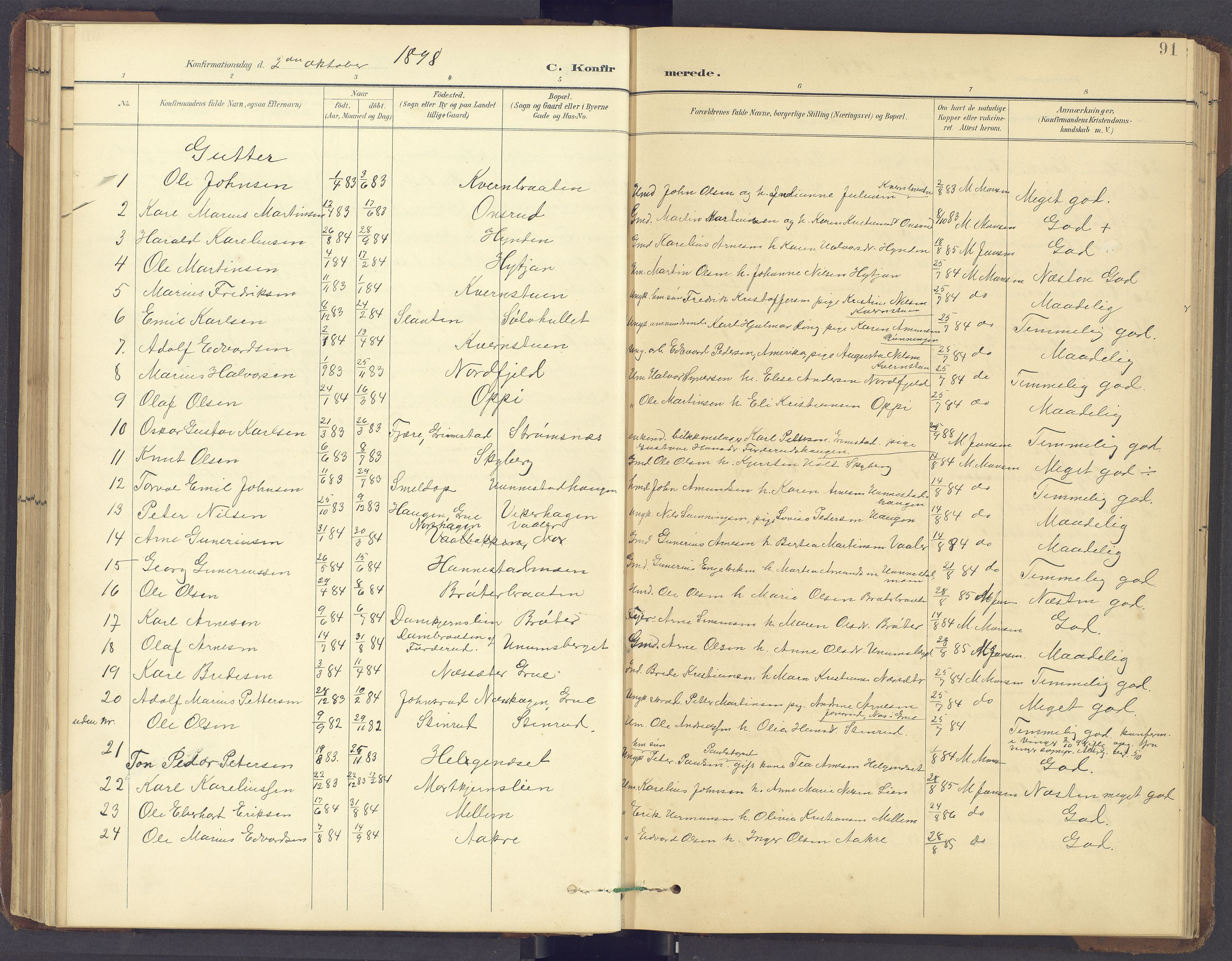 Brandval prestekontor, SAH/PREST-034/H/Ha/Hab/L0002: Parish register (copy) no. 2, 1895-1904, p. 91