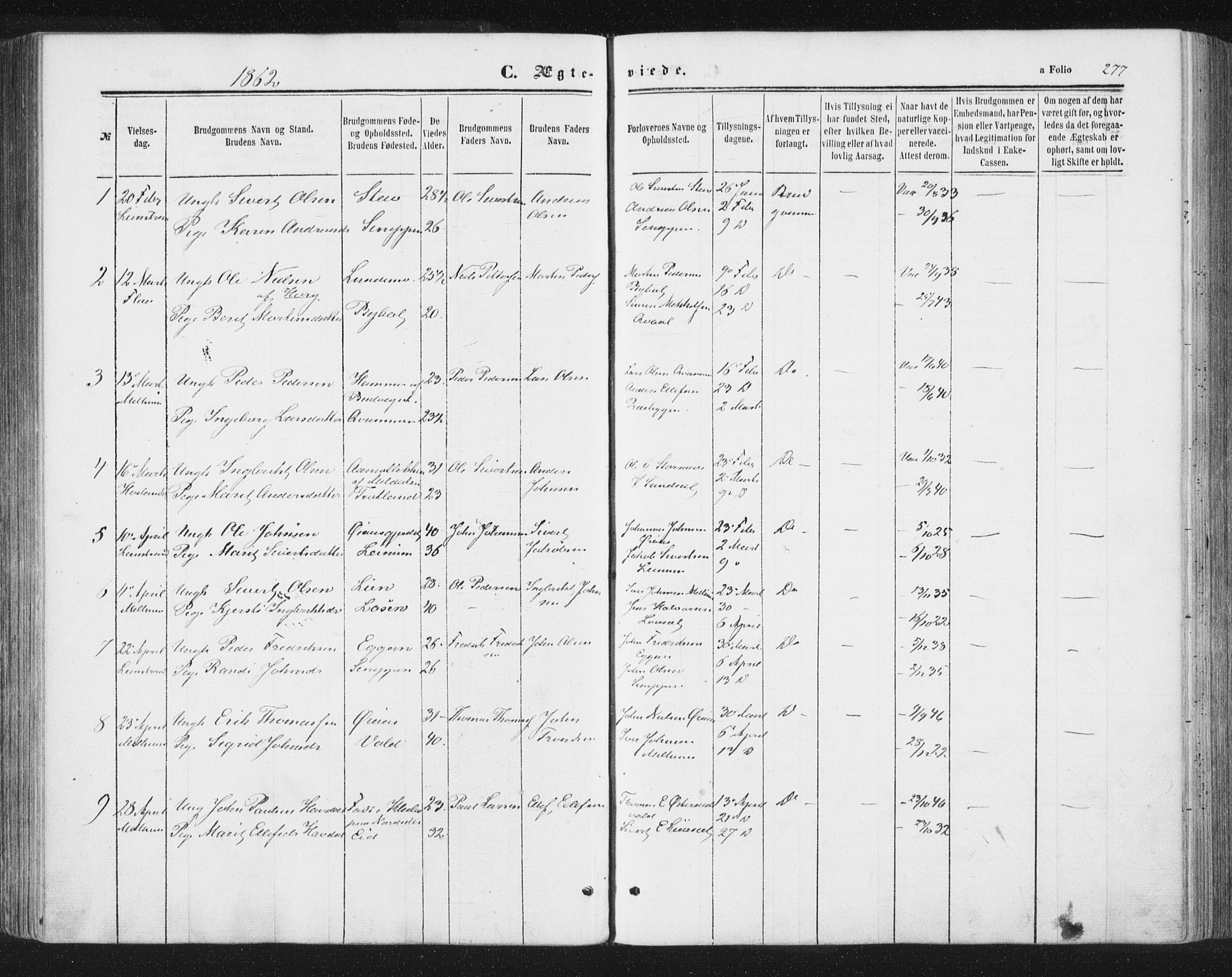 Ministerialprotokoller, klokkerbøker og fødselsregistre - Sør-Trøndelag, SAT/A-1456/691/L1077: Parish register (official) no. 691A09, 1862-1873, p. 277