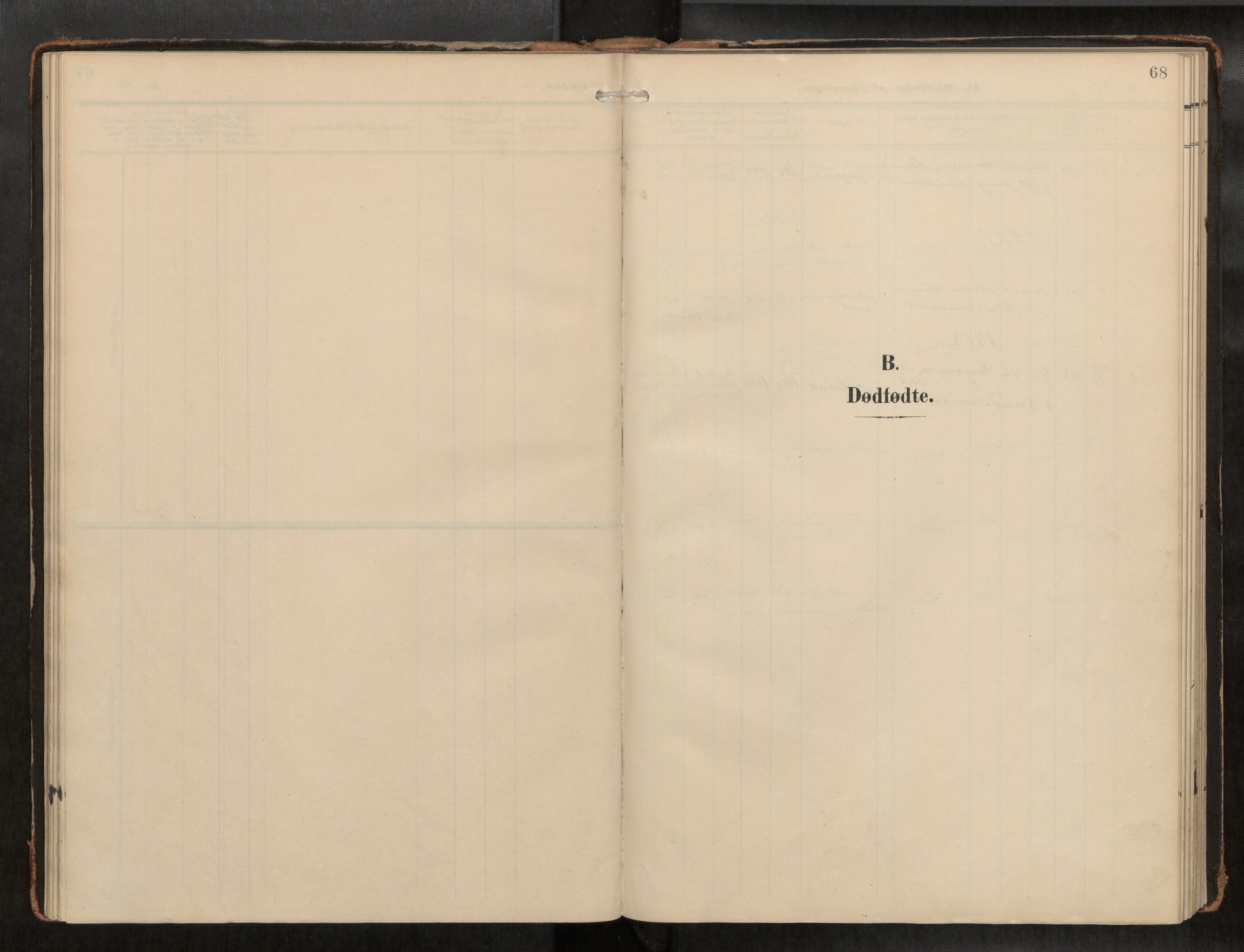 Ministerialprotokoller, klokkerbøker og fødselsregistre - Nord-Trøndelag, SAT/A-1458/742/L0409a: Parish register (official) no. 742A03, 1906-1924, p. 68