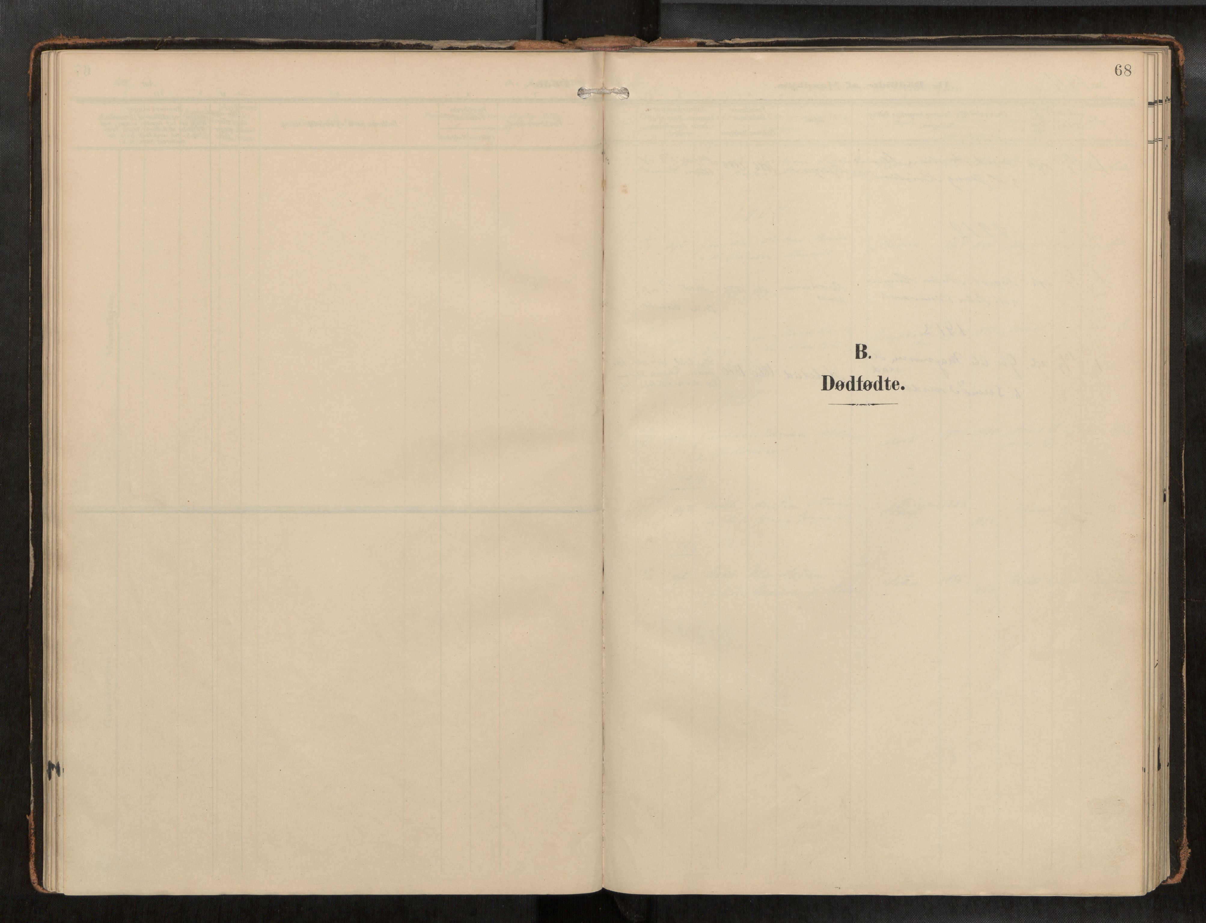 Ministerialprotokoller, klokkerbøker og fødselsregistre - Nord-Trøndelag, AV/SAT-A-1458/742/L0409a: Parish register (official) no. 742A03, 1906-1924, p. 68