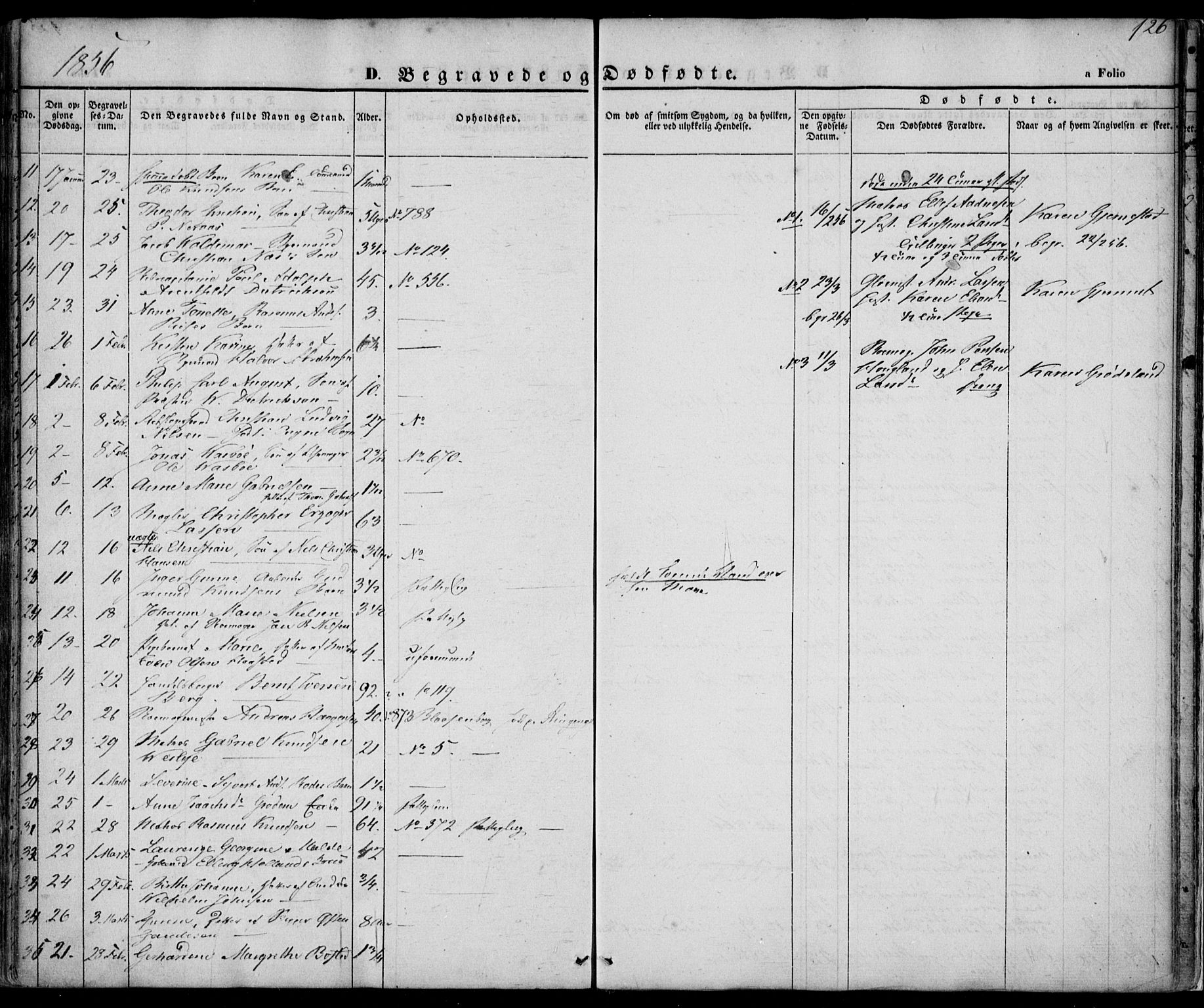 Domkirken sokneprestkontor, SAST/A-101812/001/30/30BA/L0014: Parish register (official) no. A 13, 1841-1851, p. 126