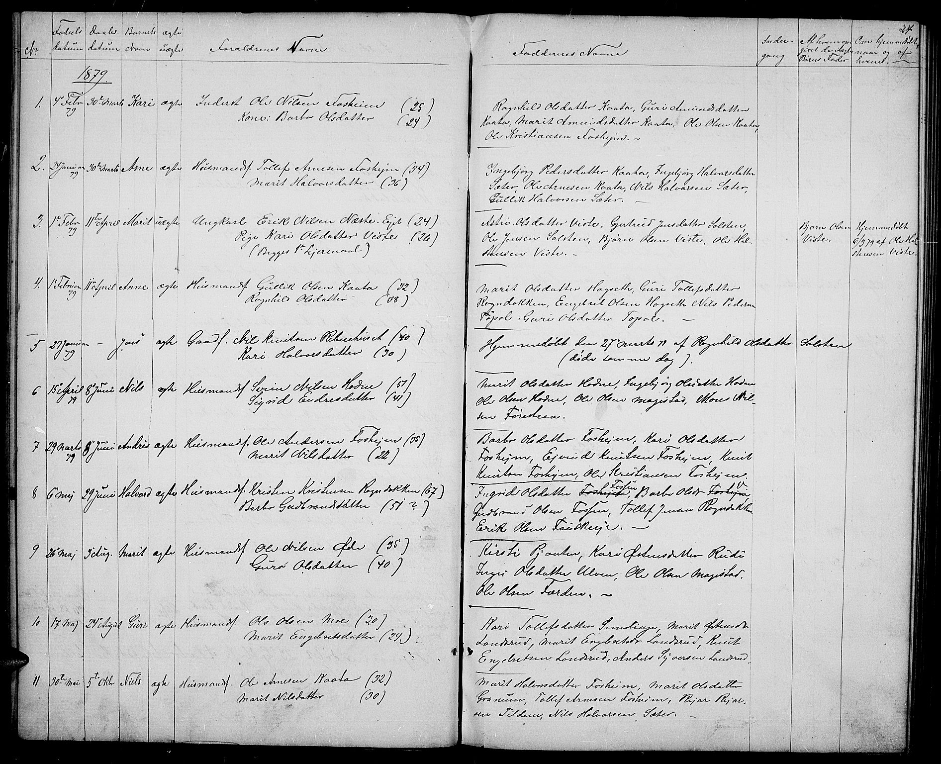 Vestre Slidre prestekontor, SAH/PREST-136/H/Ha/Hab/L0003: Parish register (copy) no. 3, 1869-1882, p. 24