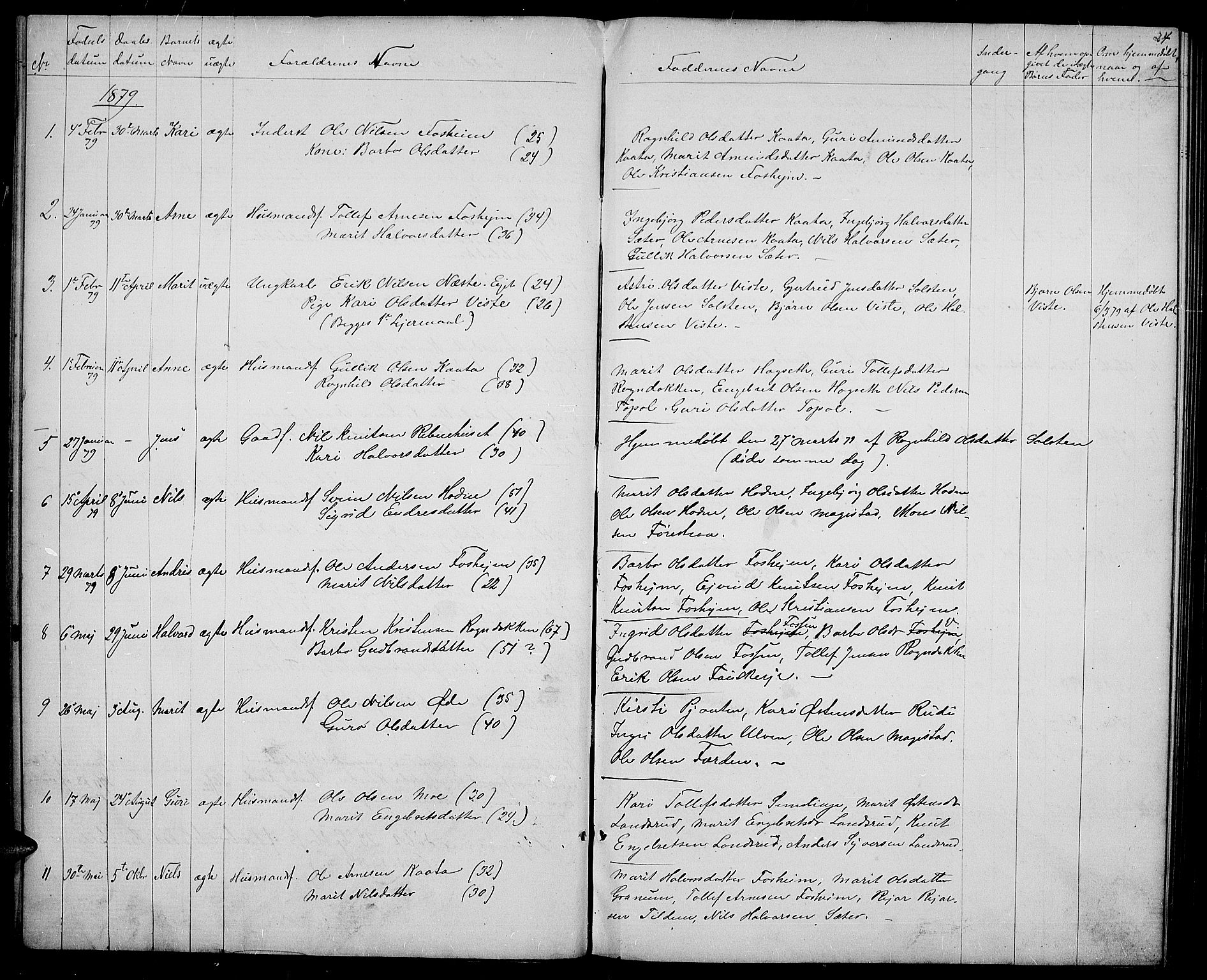 Vestre Slidre prestekontor, AV/SAH-PREST-136/H/Ha/Hab/L0003: Parish register (copy) no. 3, 1869-1882, p. 24