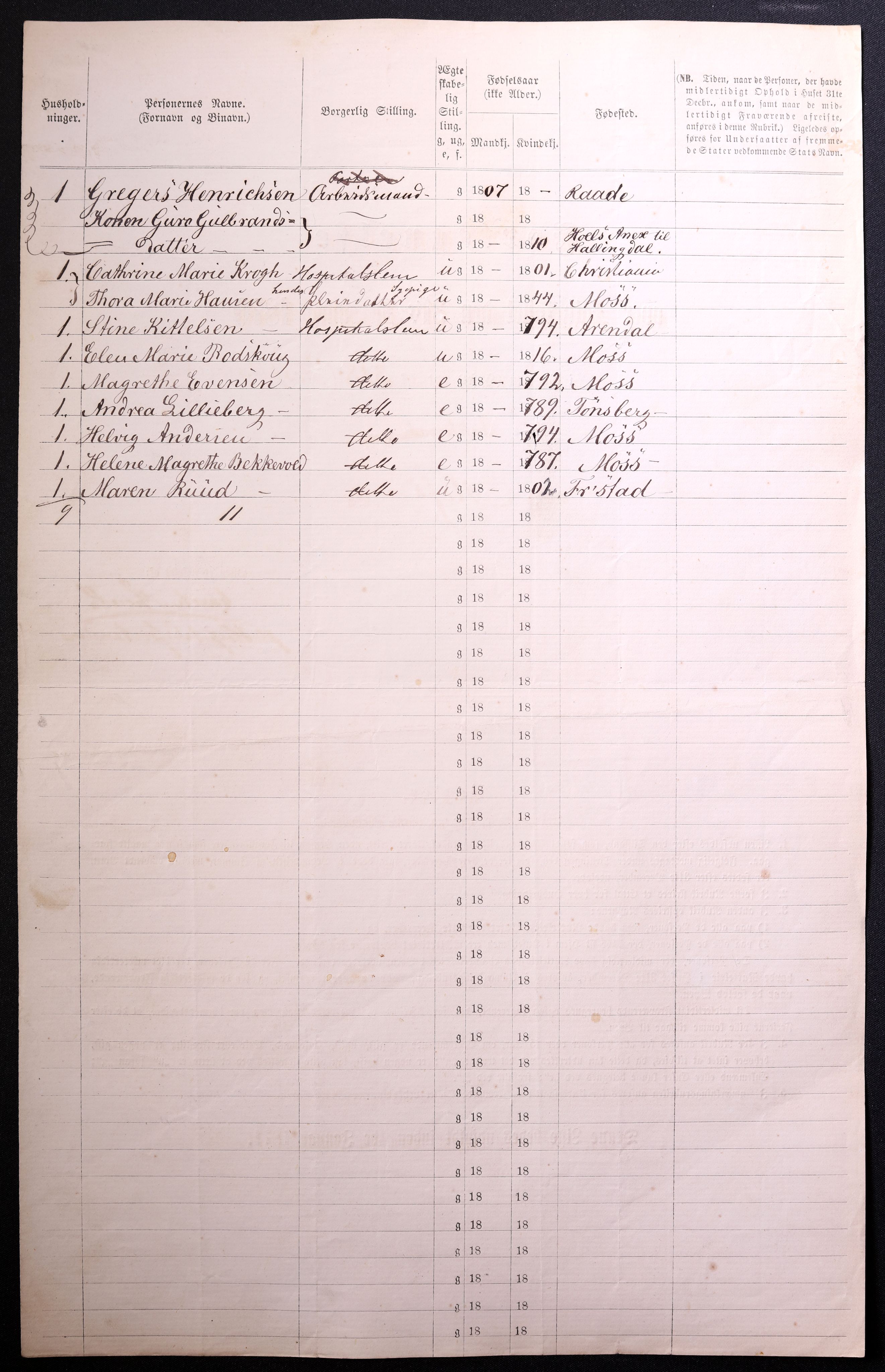 RA, 1870 census for 0104 Moss, 1870, p. 496