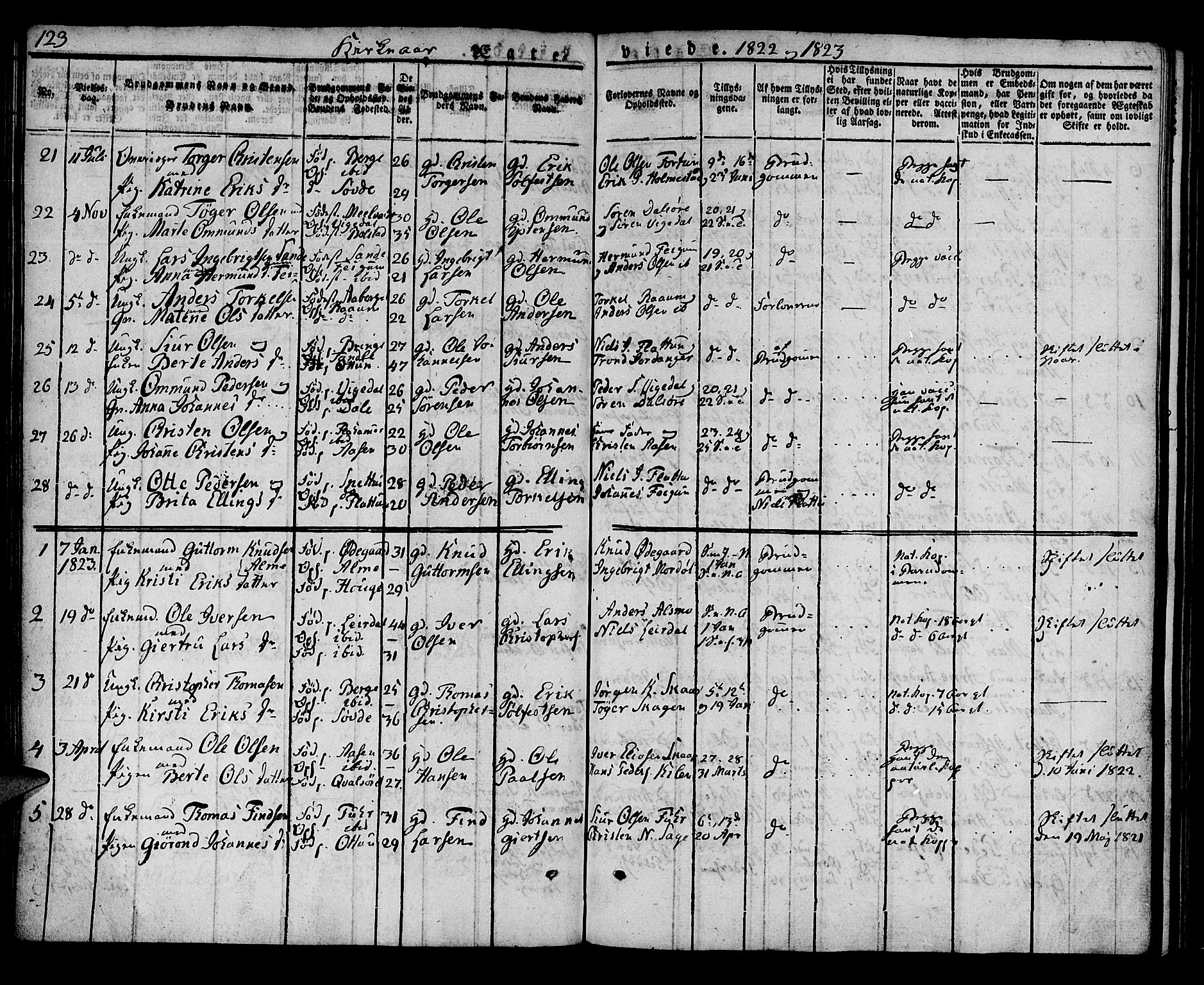 Luster sokneprestembete, SAB/A-81101/H/Haa/Haaa/L0004: Parish register (official) no. A 4, 1821-1832, p. 123