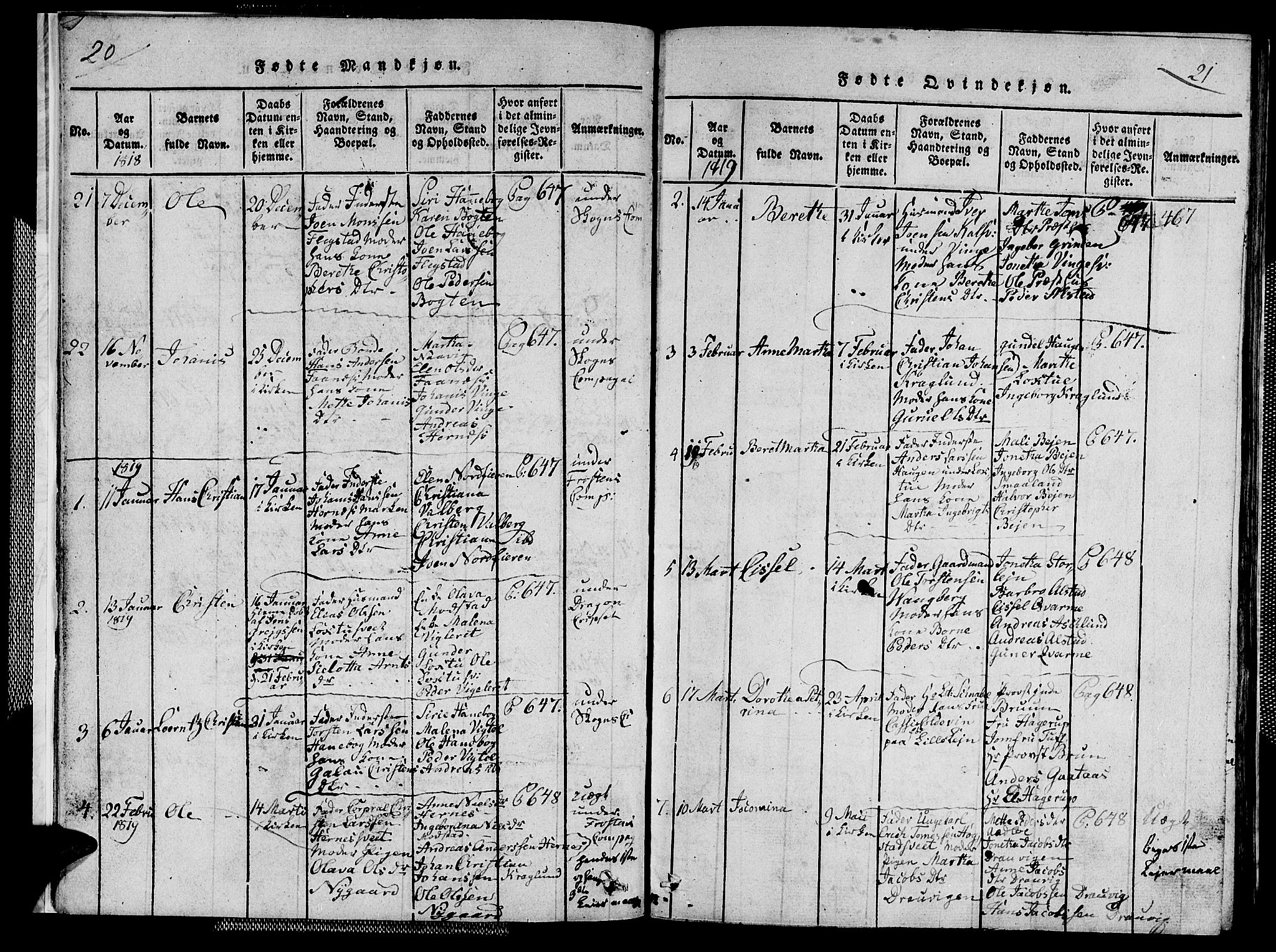Ministerialprotokoller, klokkerbøker og fødselsregistre - Nord-Trøndelag, SAT/A-1458/713/L0124: Parish register (copy) no. 713C01, 1817-1827, p. 20-21