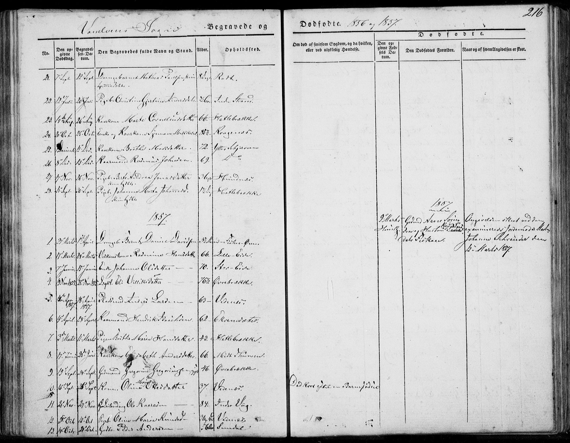 Ministerialprotokoller, klokkerbøker og fødselsregistre - Møre og Romsdal, SAT/A-1454/501/L0006: Parish register (official) no. 501A06, 1844-1868, p. 216