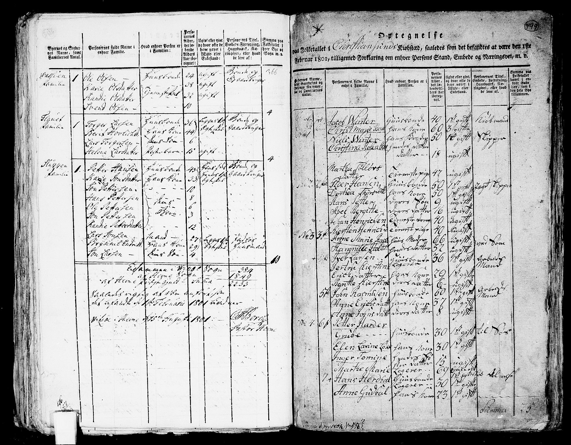 RA, 1801 census for 1553P Kvernes, 1801, p. 798b-799a