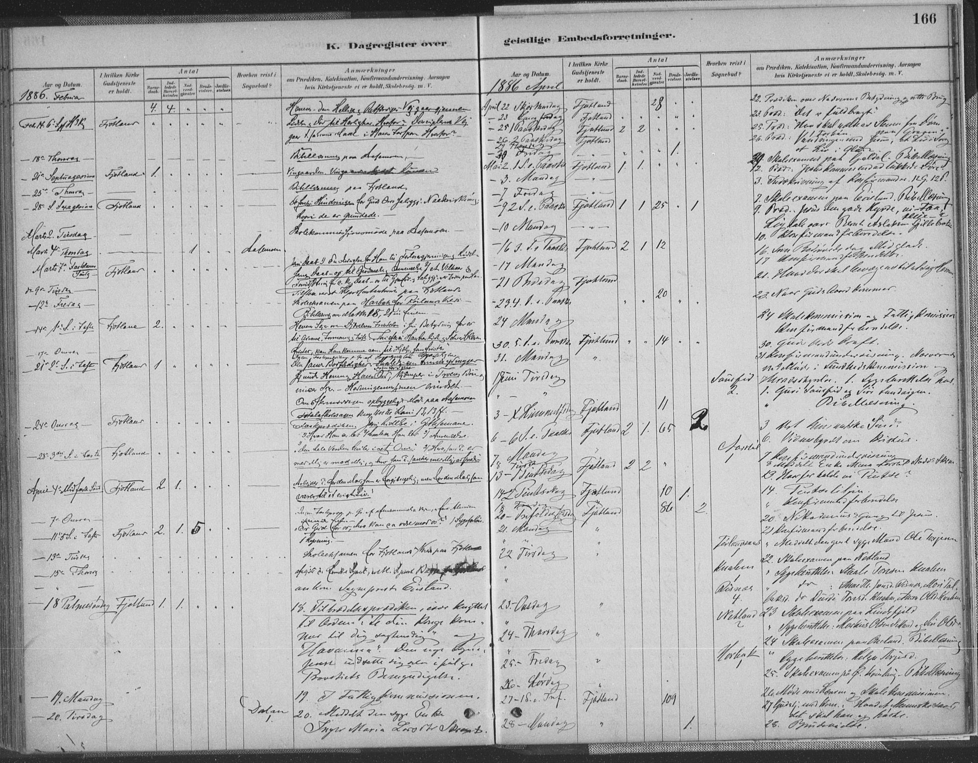 Fjotland sokneprestkontor, AV/SAK-1111-0010/F/Fa/L0002: Parish register (official) no. A 2, 1880-1898, p. 166