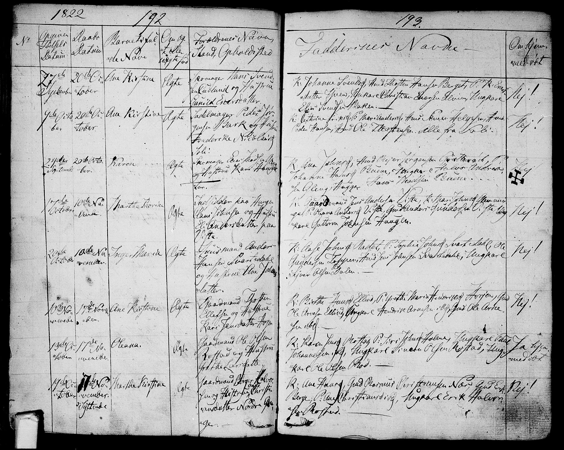 Tune prestekontor Kirkebøker, AV/SAO-A-2007/F/Fa/L0006: Parish register (official) no. 6, 1823-1831, p. 192-193
