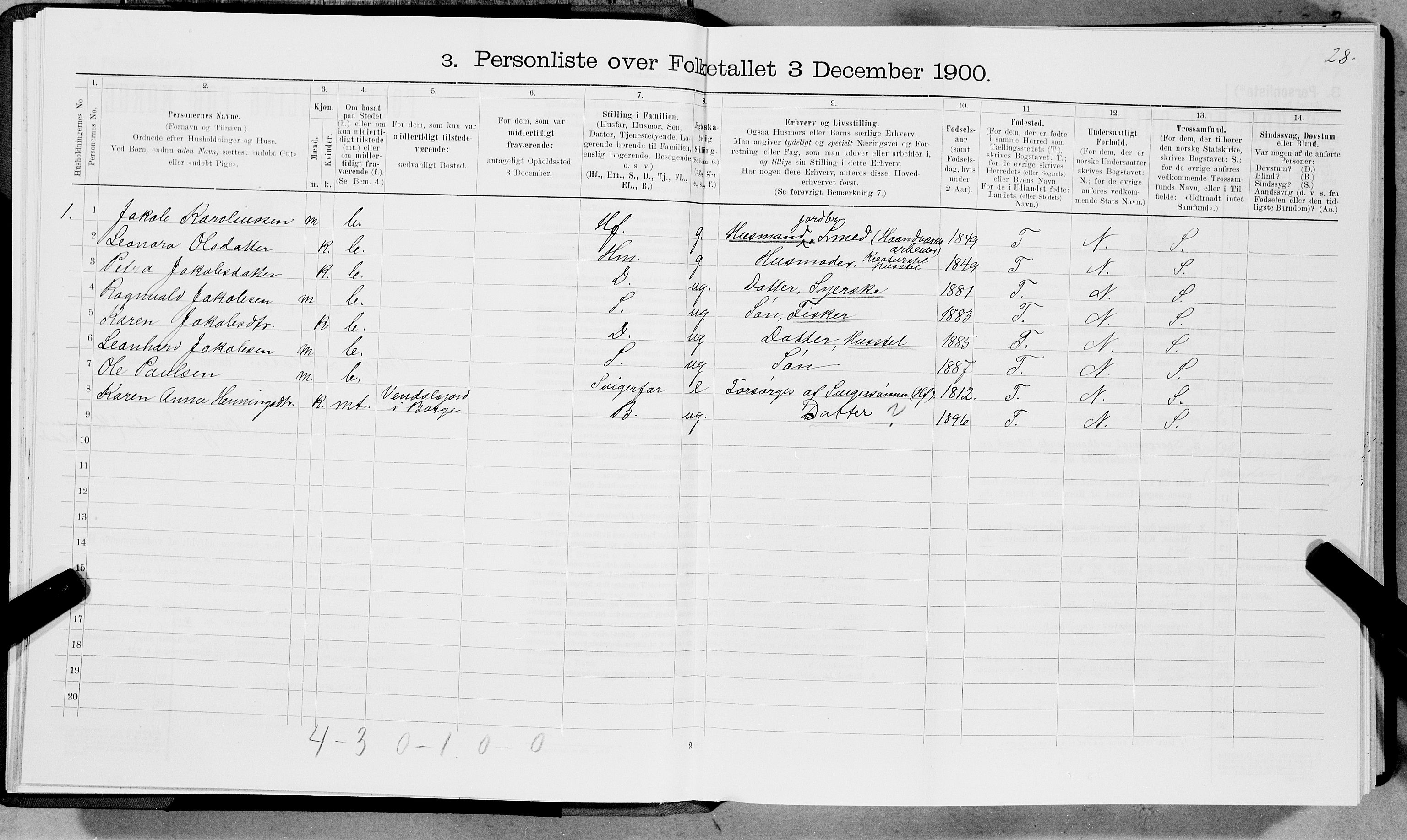 SAT, 1900 census for Borge, 1900, p. 470