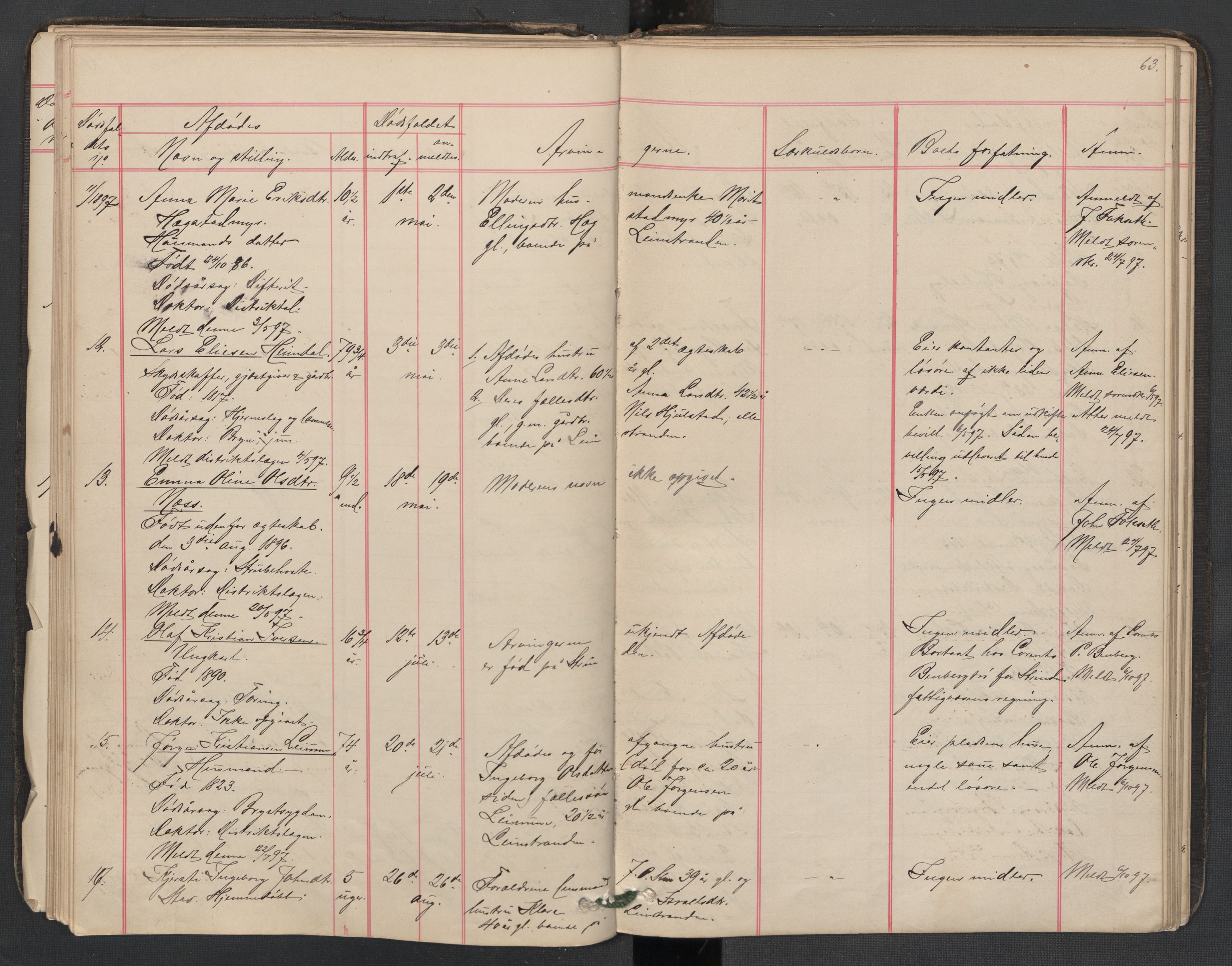 Leinstrand lensmannskontor, AV/SAT-A-1060/1/02/L0002: 02.01.02 Dødsfallsprotokoll, 1890-1911, p. 63