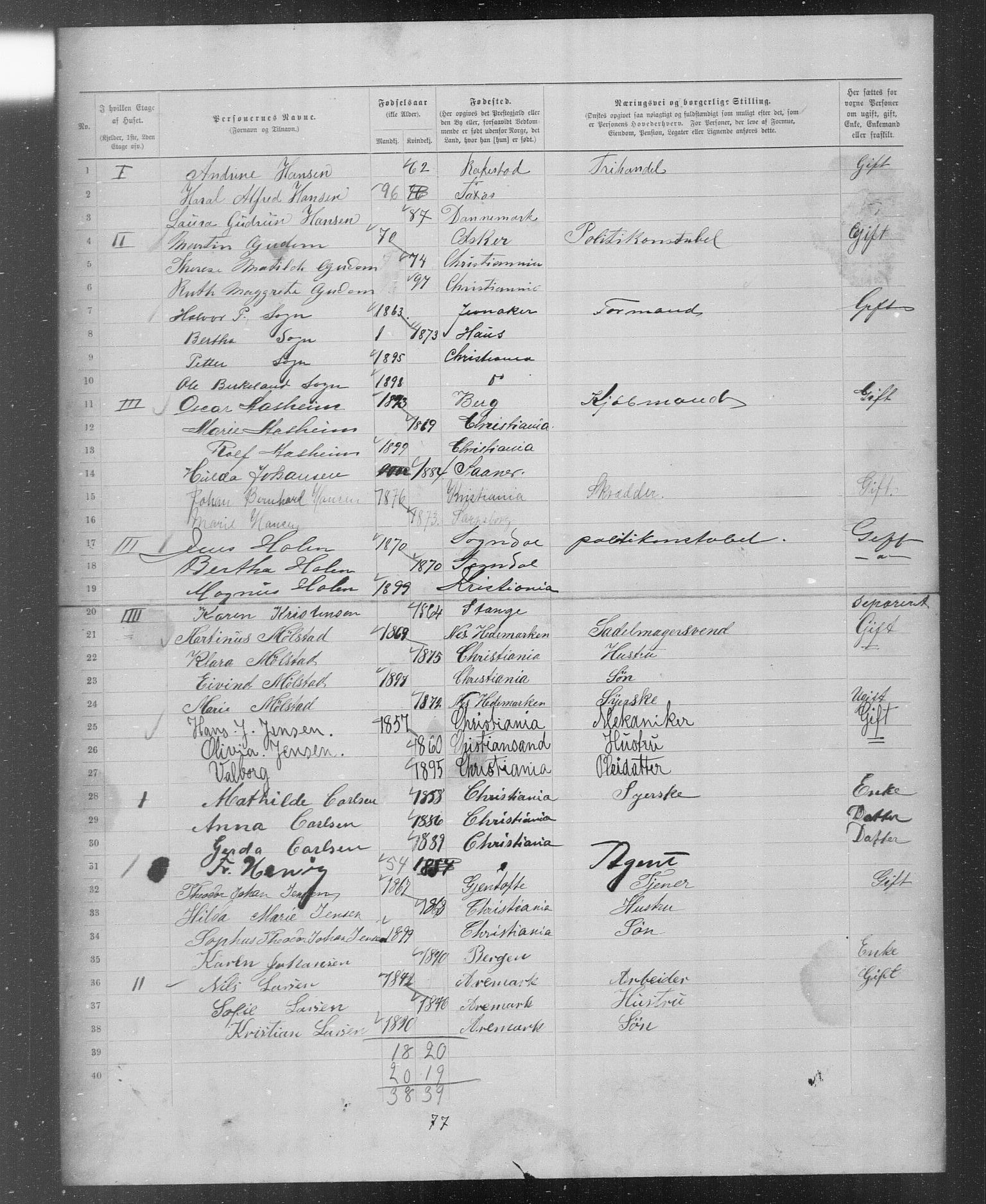 OBA, Municipal Census 1899 for Kristiania, 1899, p. 5153