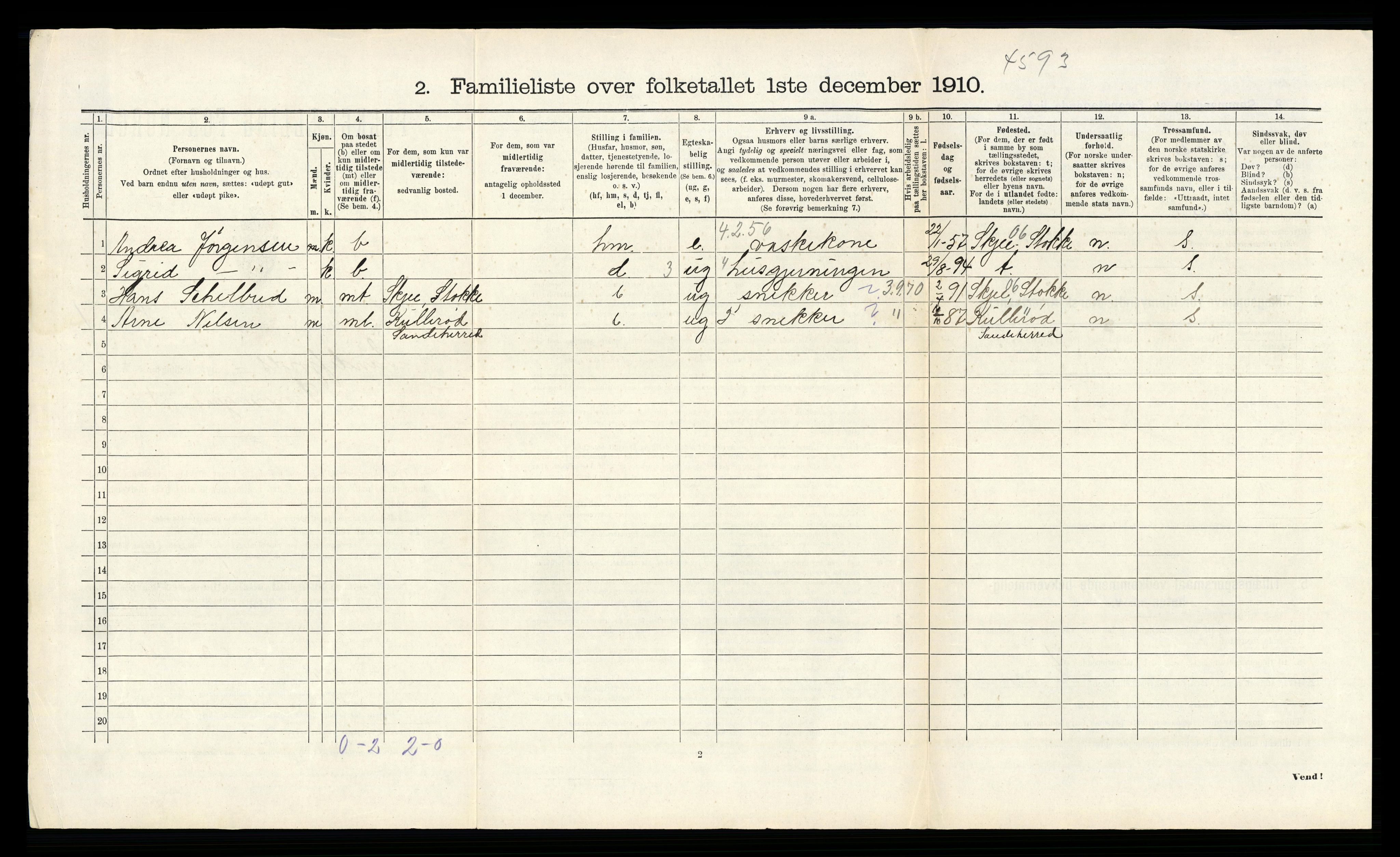 RA, 1910 census for Sandefjord, 1910, p. 1861