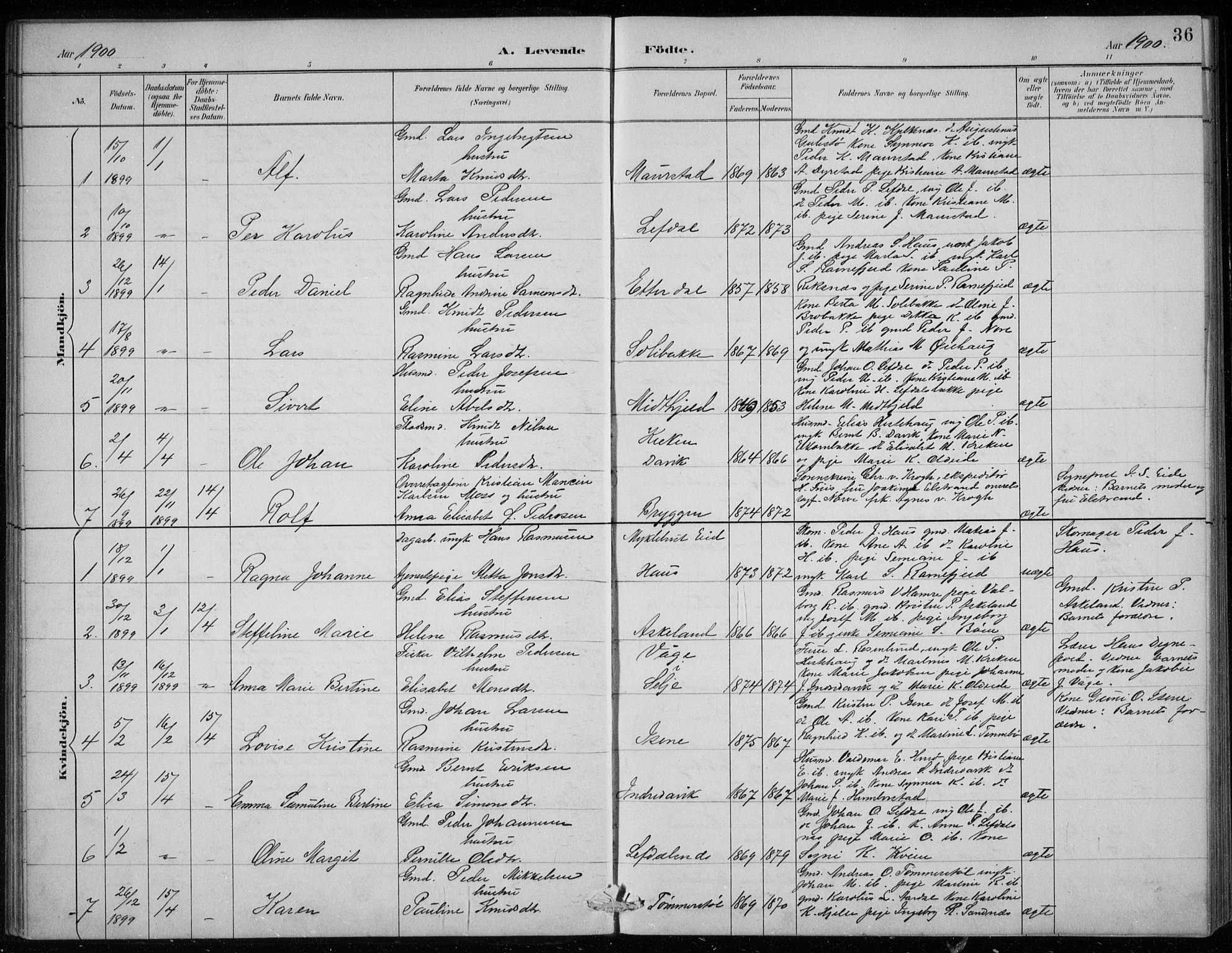 Davik sokneprestembete, AV/SAB-A-79701/H/Hab/Haba/L0002: Parish register (copy) no. A 2, 1890-1911, p. 36