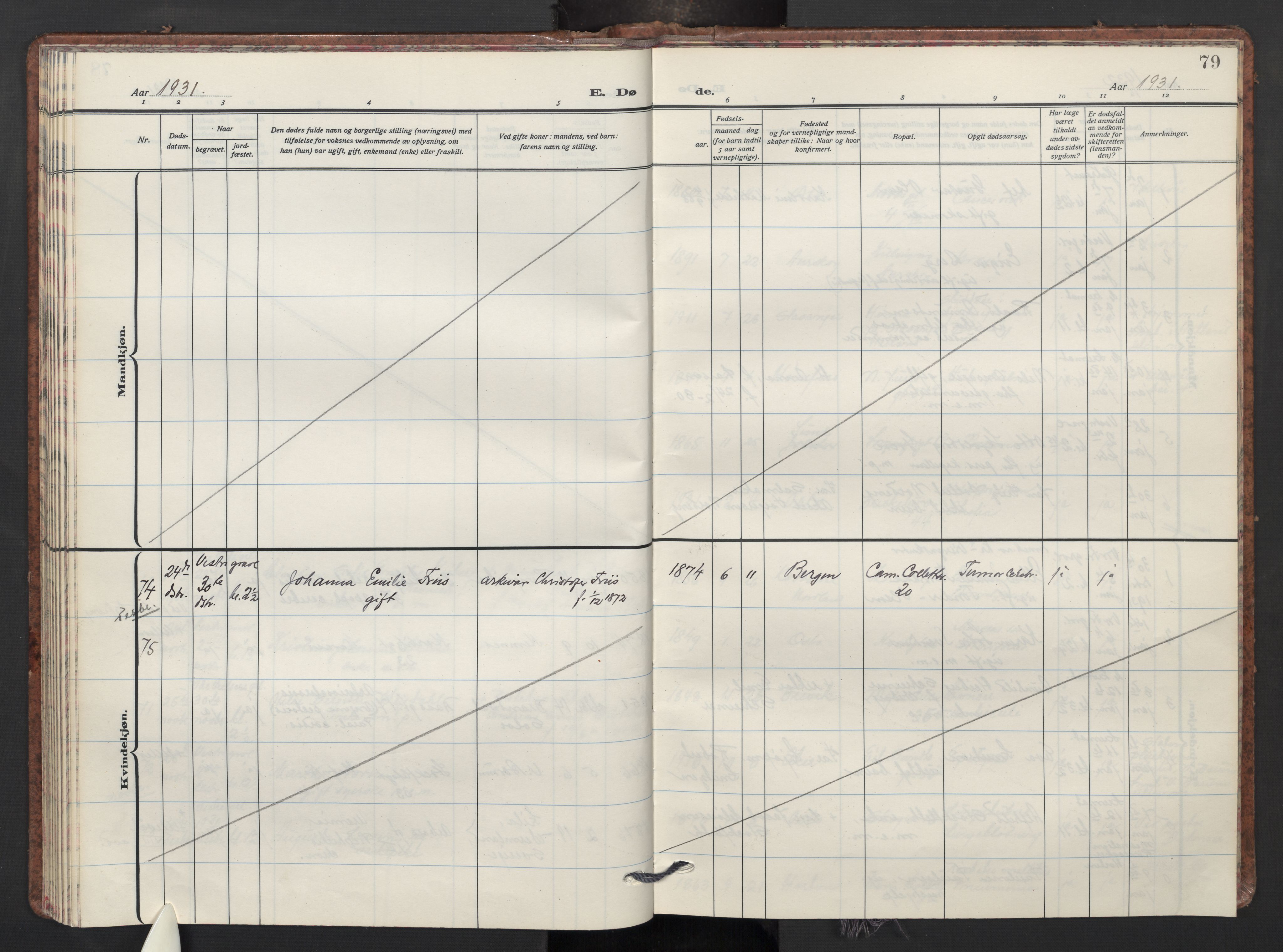 Uranienborg prestekontor Kirkebøker, AV/SAO-A-10877/F/Fa/L0015: Parish register (official) no. I 15, 1927-1935, p. 79