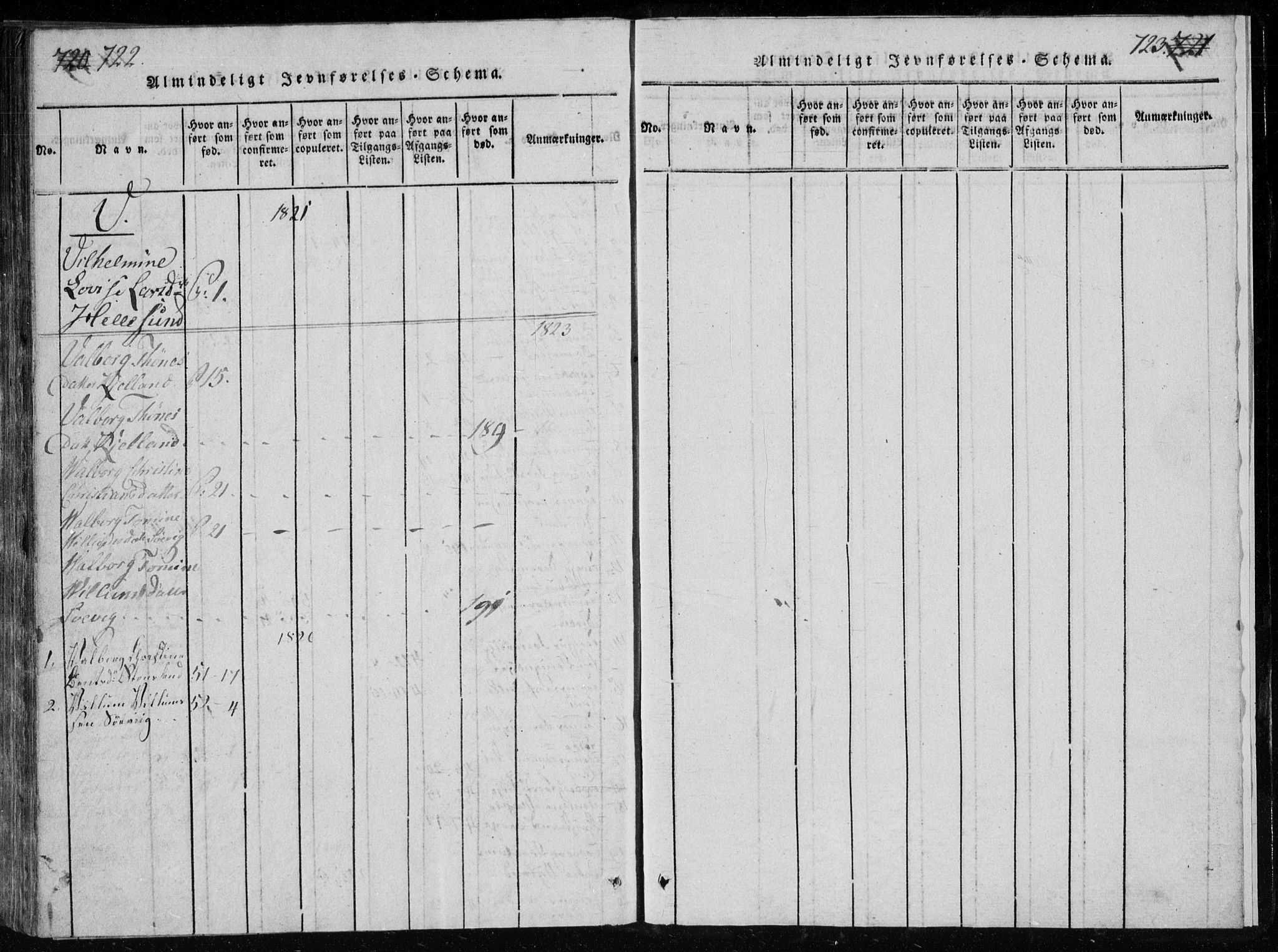 Søgne sokneprestkontor, AV/SAK-1111-0037/F/Fb/Fbb/L0002: Parish register (copy) no. B 2, 1821-1838, p. 722-723