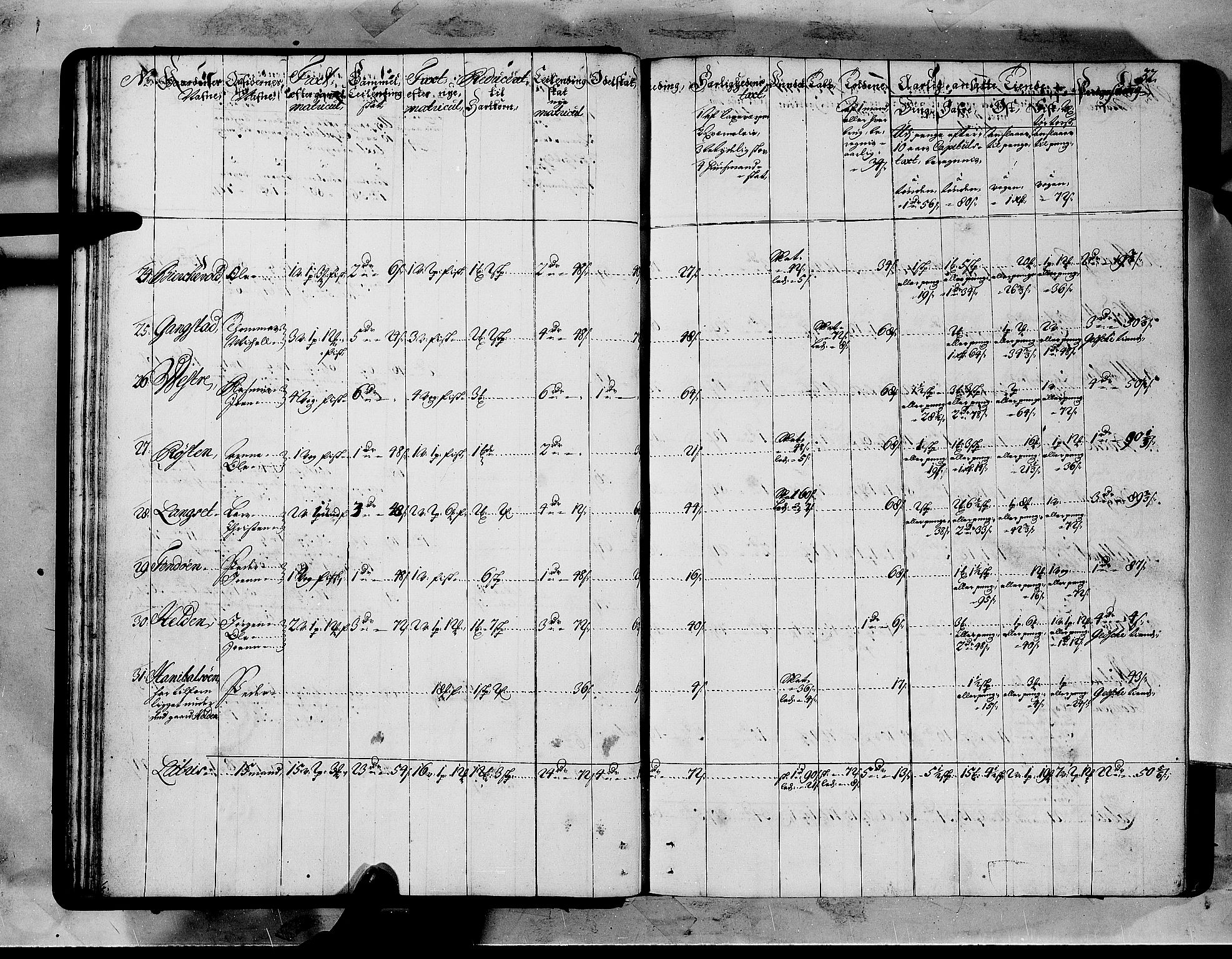 Rentekammeret inntil 1814, Realistisk ordnet avdeling, AV/RA-EA-4070/N/Nb/Nbf/L0151: Sunnmøre matrikkelprotokoll, 1724, p. 34