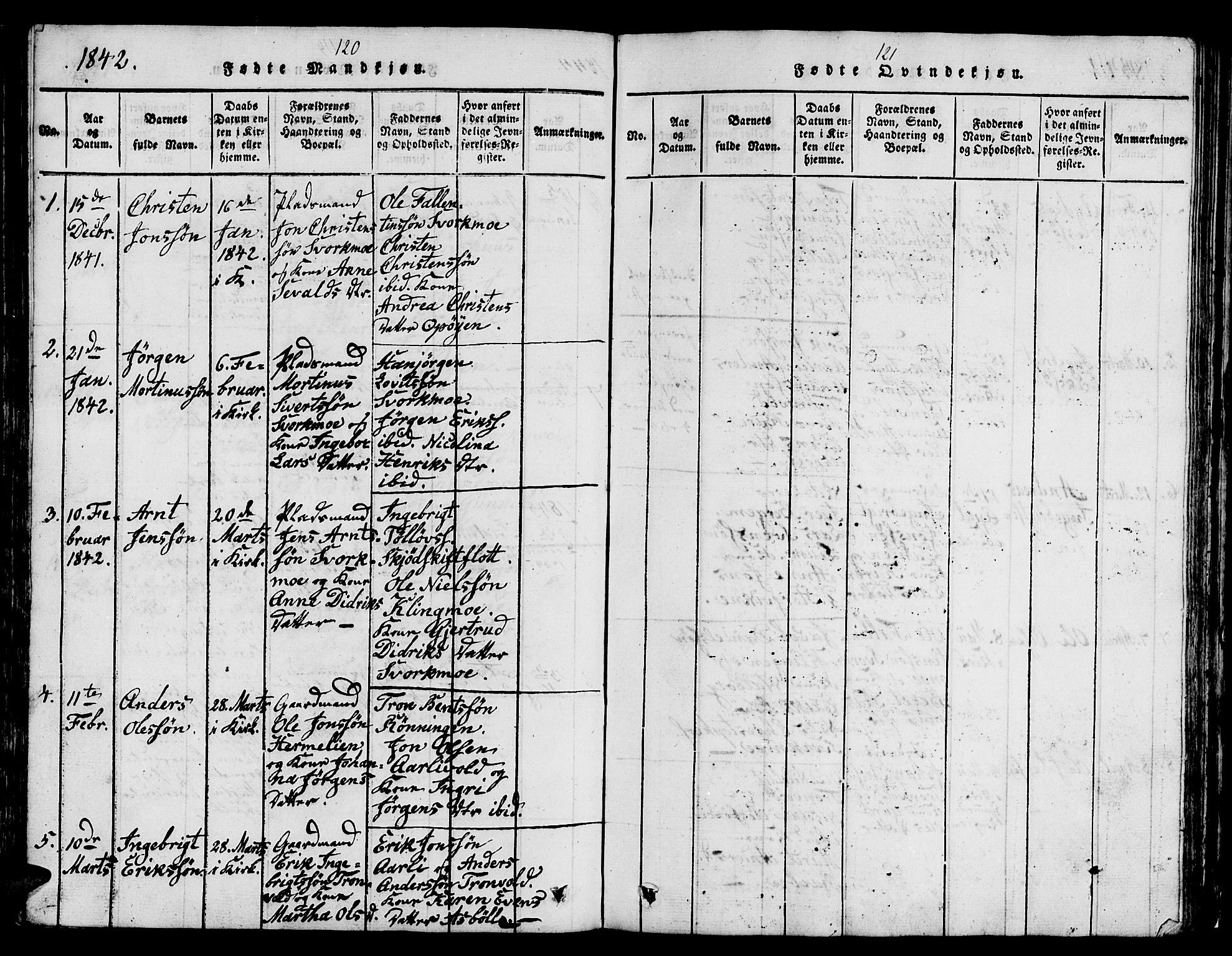 Ministerialprotokoller, klokkerbøker og fødselsregistre - Sør-Trøndelag, SAT/A-1456/671/L0842: Parish register (copy) no. 671C01, 1816-1867, p. 120-121
