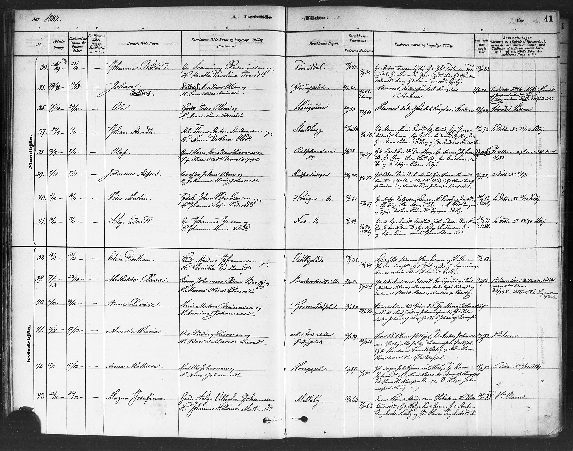 Rakkestad prestekontor Kirkebøker, AV/SAO-A-2008/F/Fa/L0012: Parish register (official) no. I 12, 1878-1893, p. 41