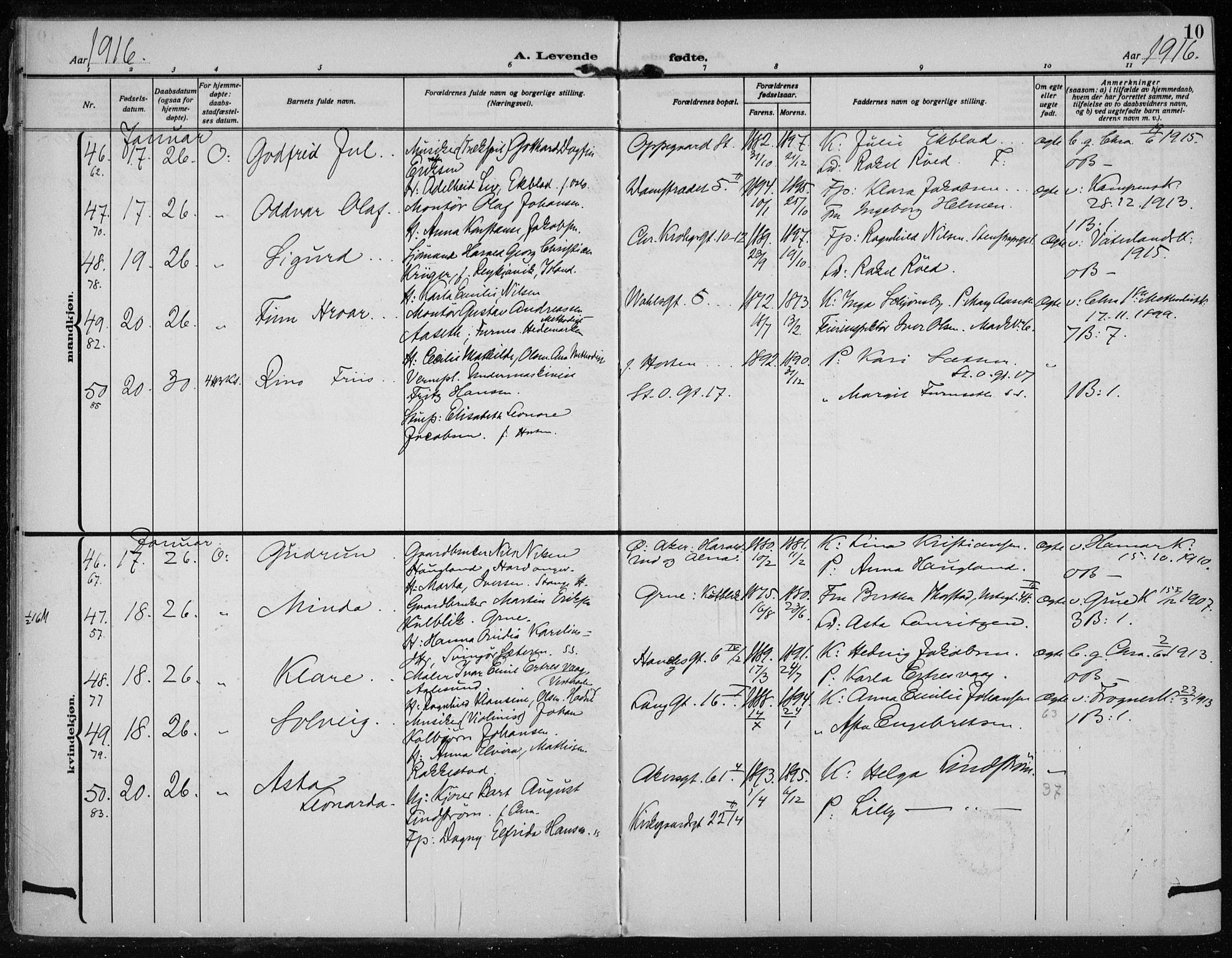 Rikshospitalet prestekontor Kirkebøker, AV/SAO-A-10309b/F/L0016: Parish register (official) no. 16, 1916-1918, p. 10