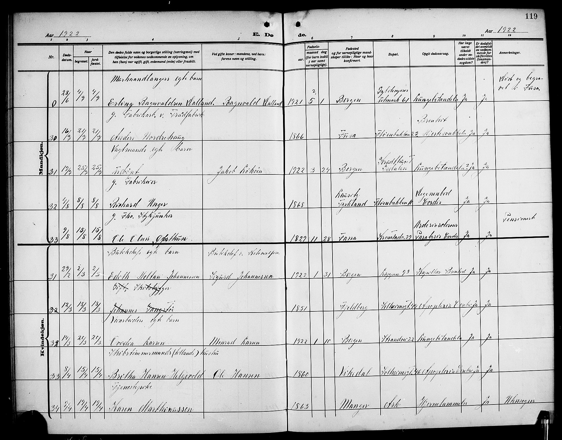 Årstad Sokneprestembete, SAB/A-79301/H/Hab/L0024: Parish register (copy) no. D 1, 1915-1922, p. 119