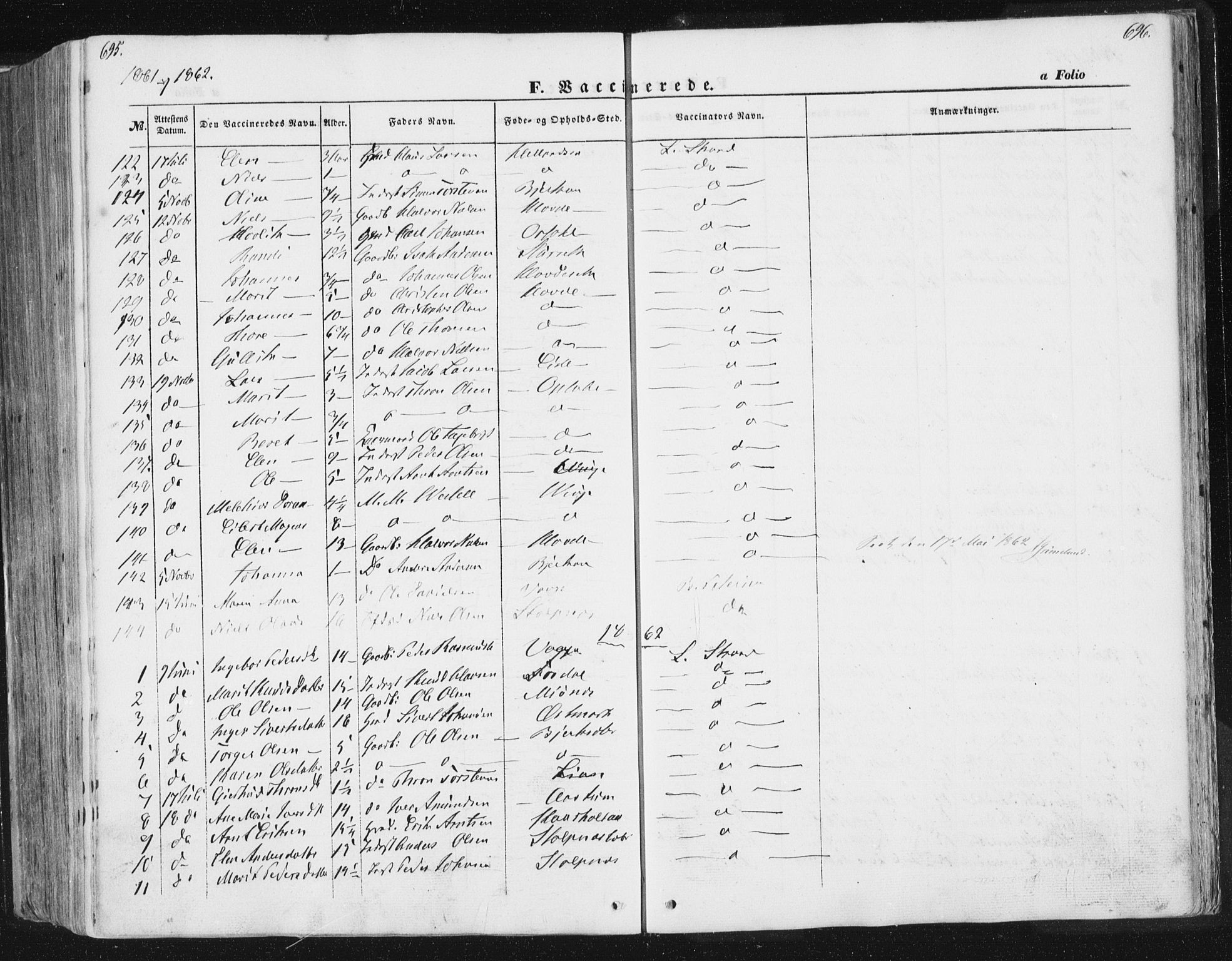 Ministerialprotokoller, klokkerbøker og fødselsregistre - Sør-Trøndelag, SAT/A-1456/630/L0494: Parish register (official) no. 630A07, 1852-1868, p. 695-696