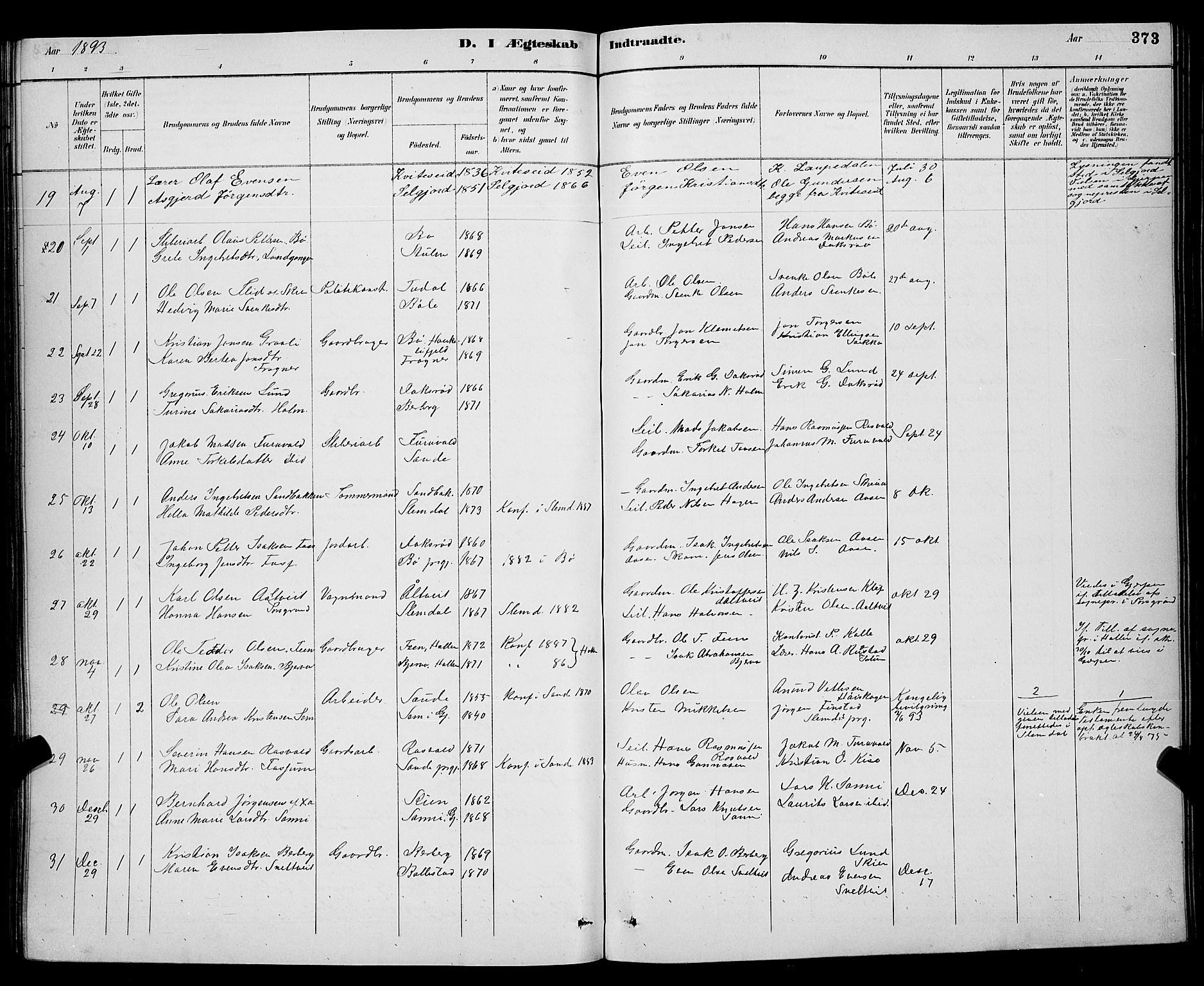 Gjerpen kirkebøker, SAKO/A-265/G/Ga/L0002: Parish register (copy) no. I 2, 1883-1900, p. 373
