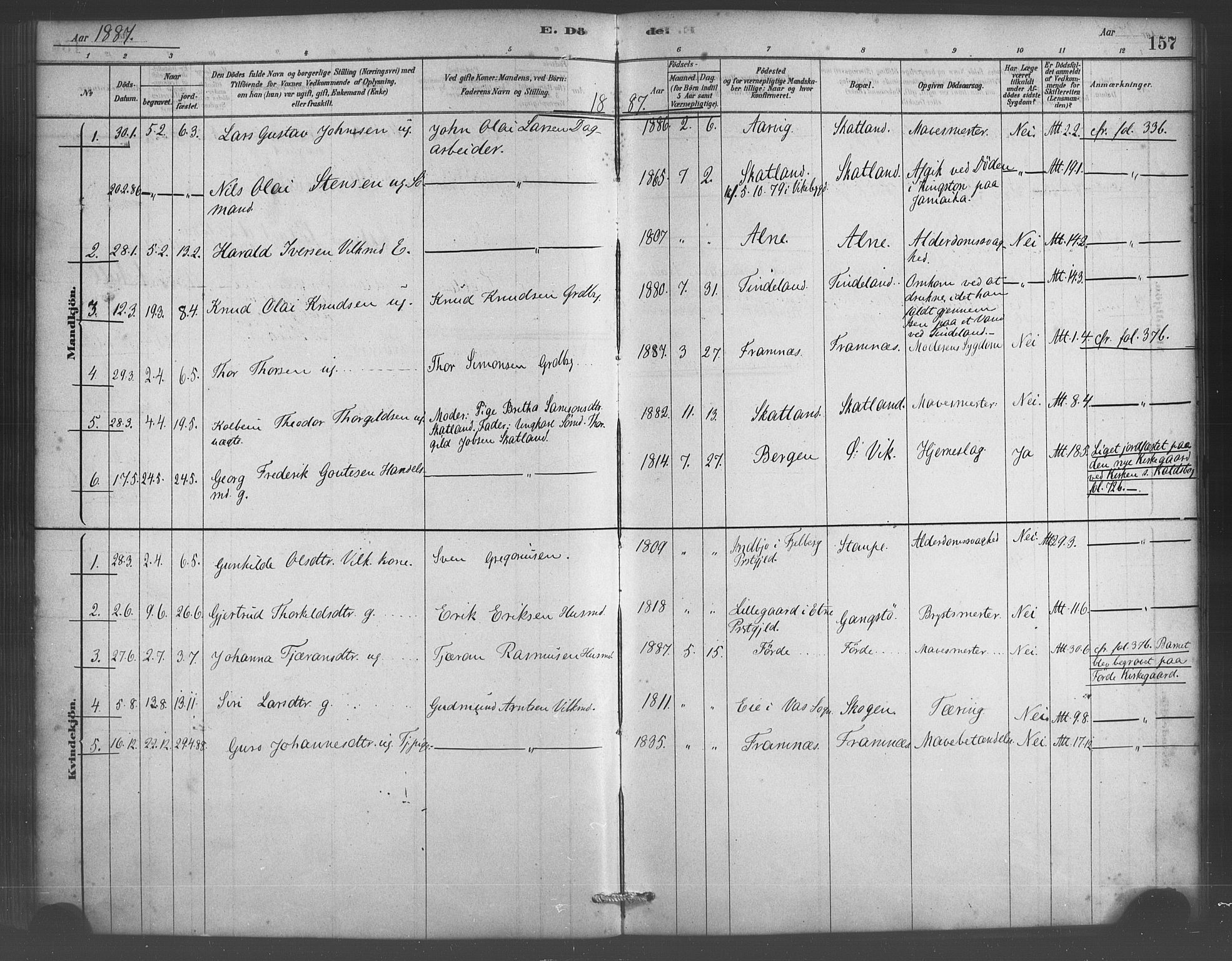 Sveio Sokneprestembete, SAB/A-78501/H/Haa: Parish register (official) no. D 1, 1878-1894, p. 157