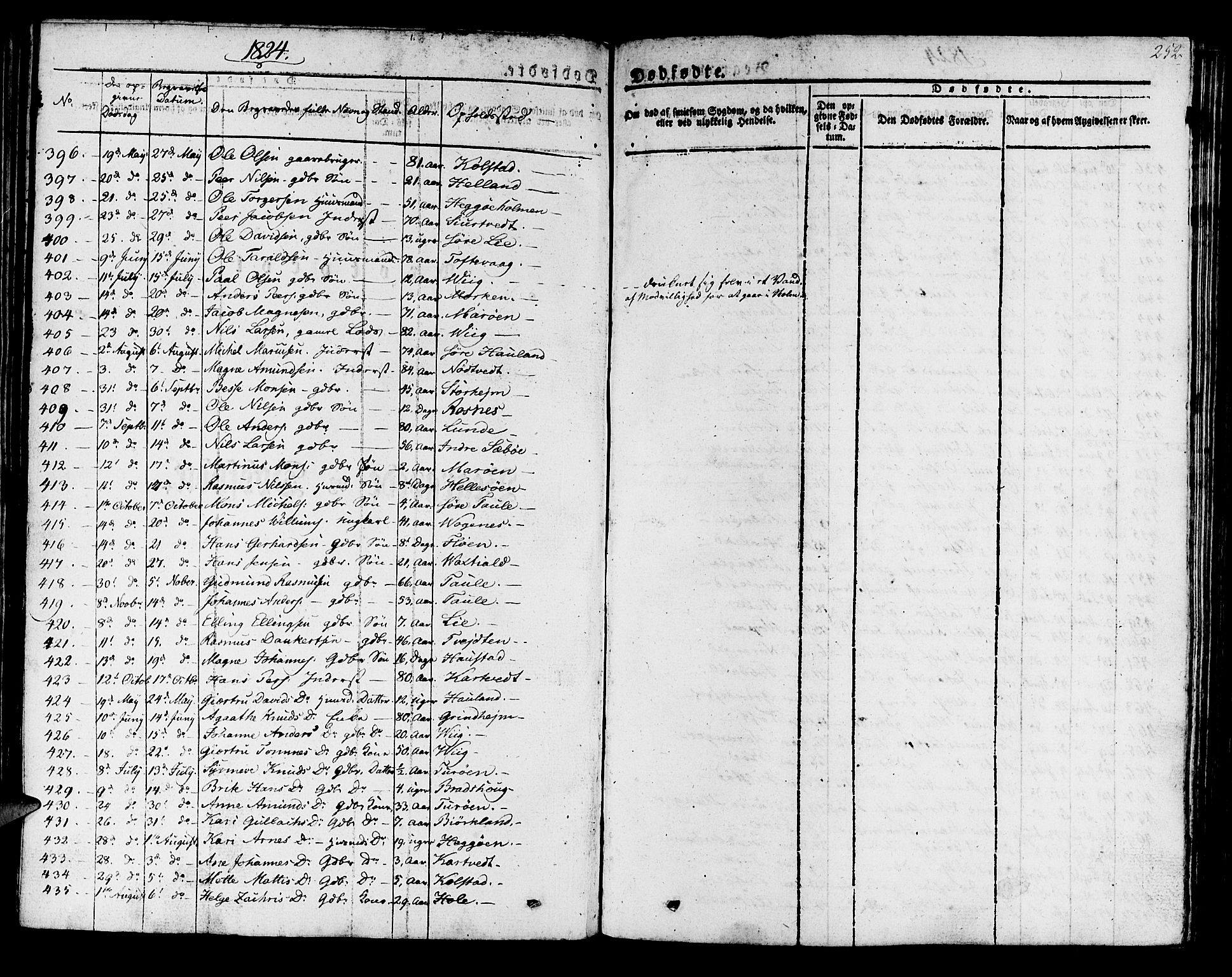 Manger sokneprestembete, SAB/A-76801/H/Haa: Parish register (official) no. A 4, 1824-1838, p. 252