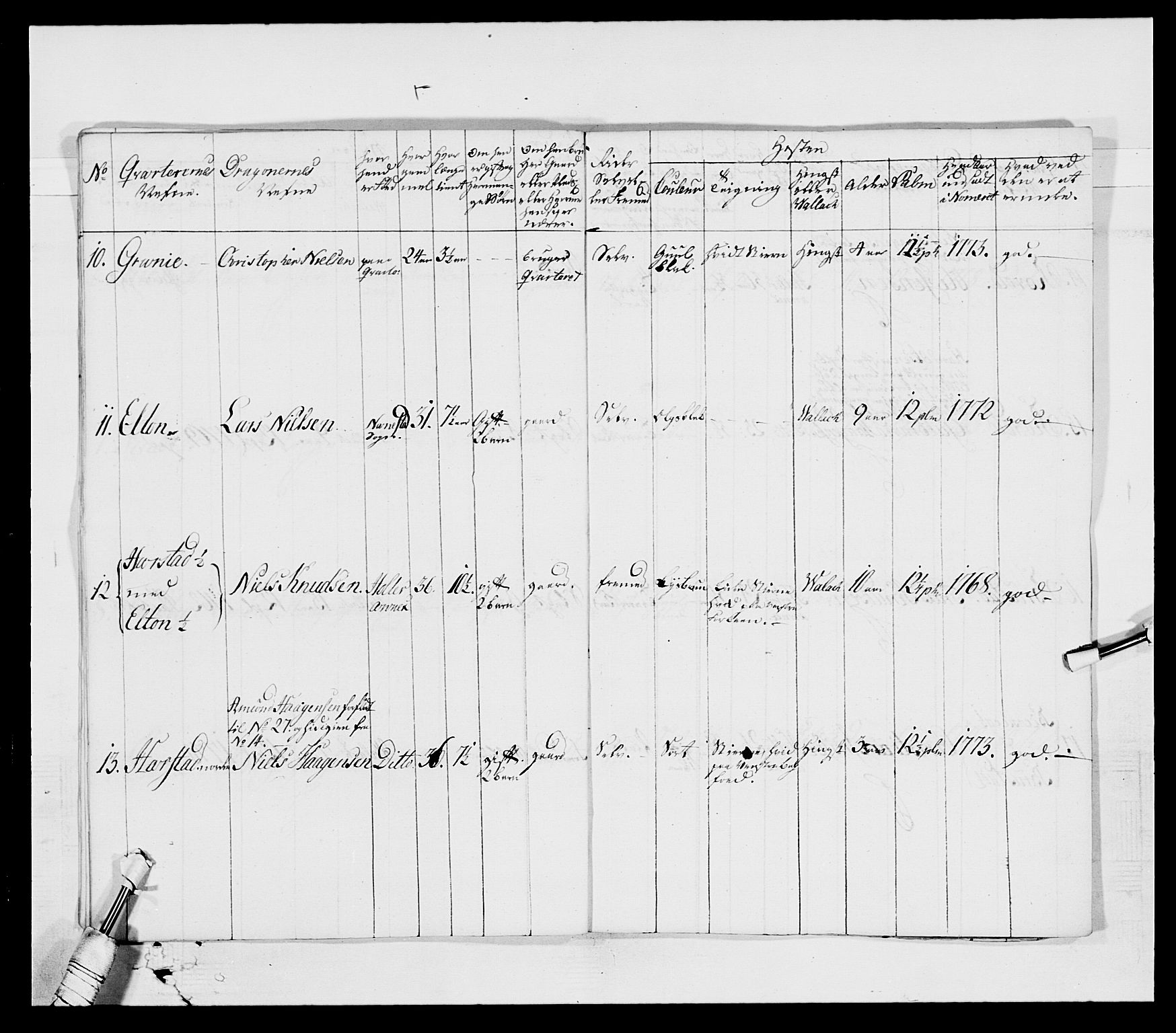 Generalitets- og kommissariatskollegiet, Det kongelige norske kommissariatskollegium, AV/RA-EA-5420/E/Eh/L0003: 1. Sønnafjelske dragonregiment, 1767-1812, p. 478