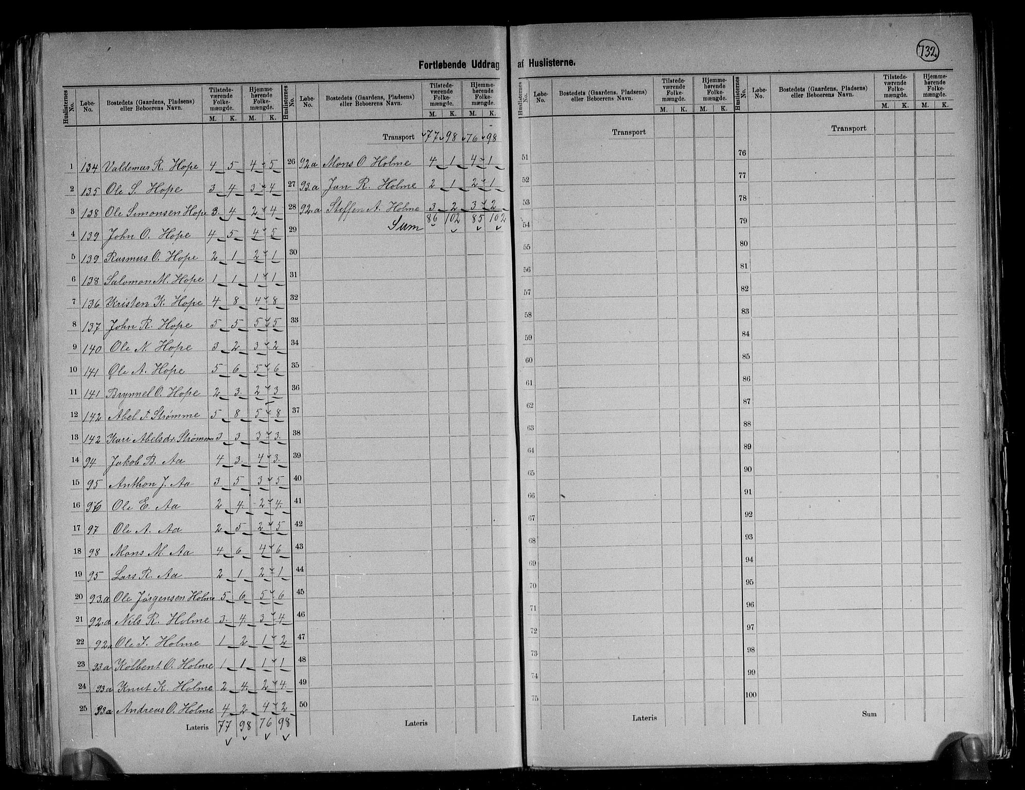 RA, 1891 census for 1445 Gloppen, 1891, p. 14